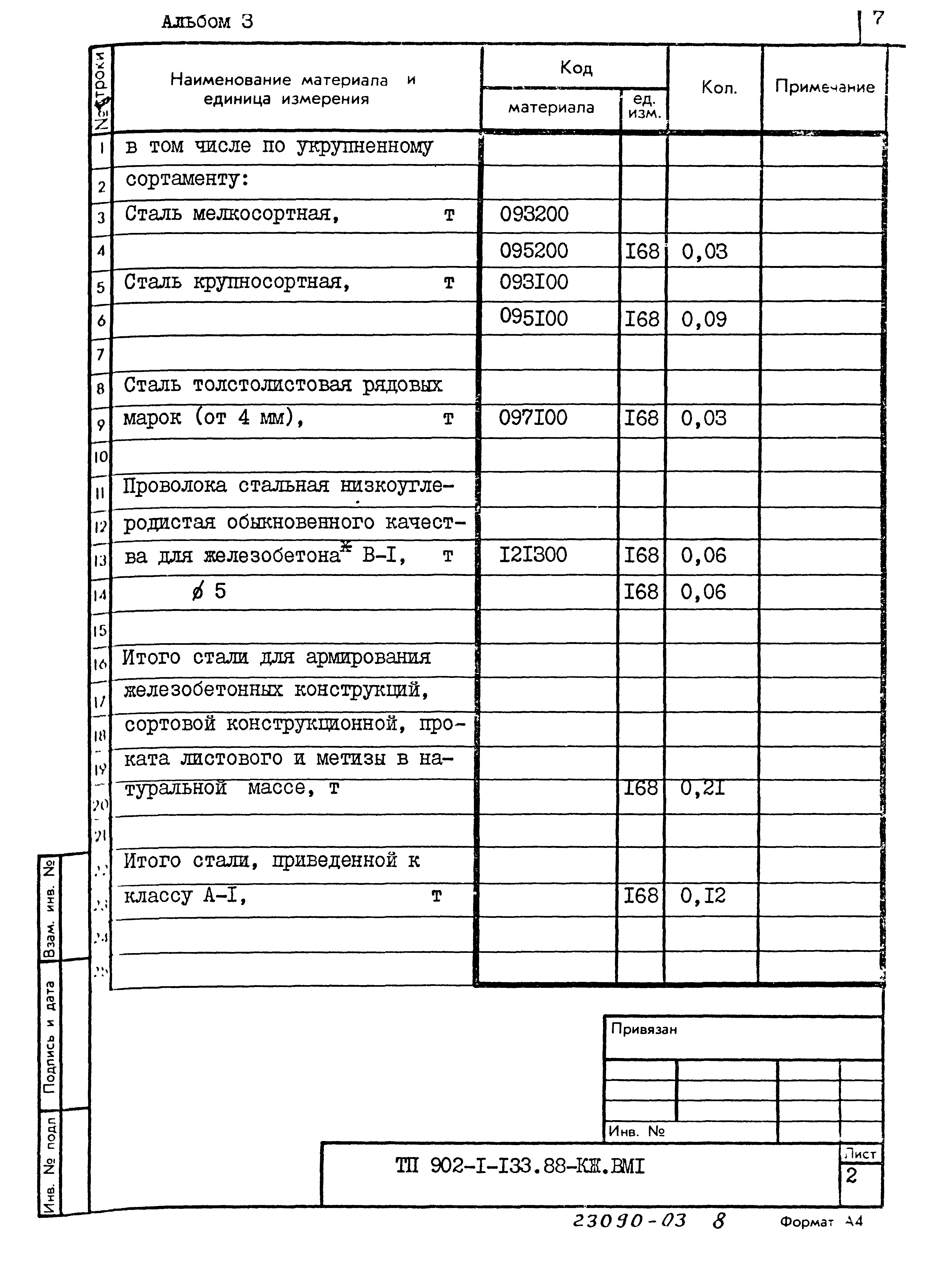 Типовой проект 902-1-133.88