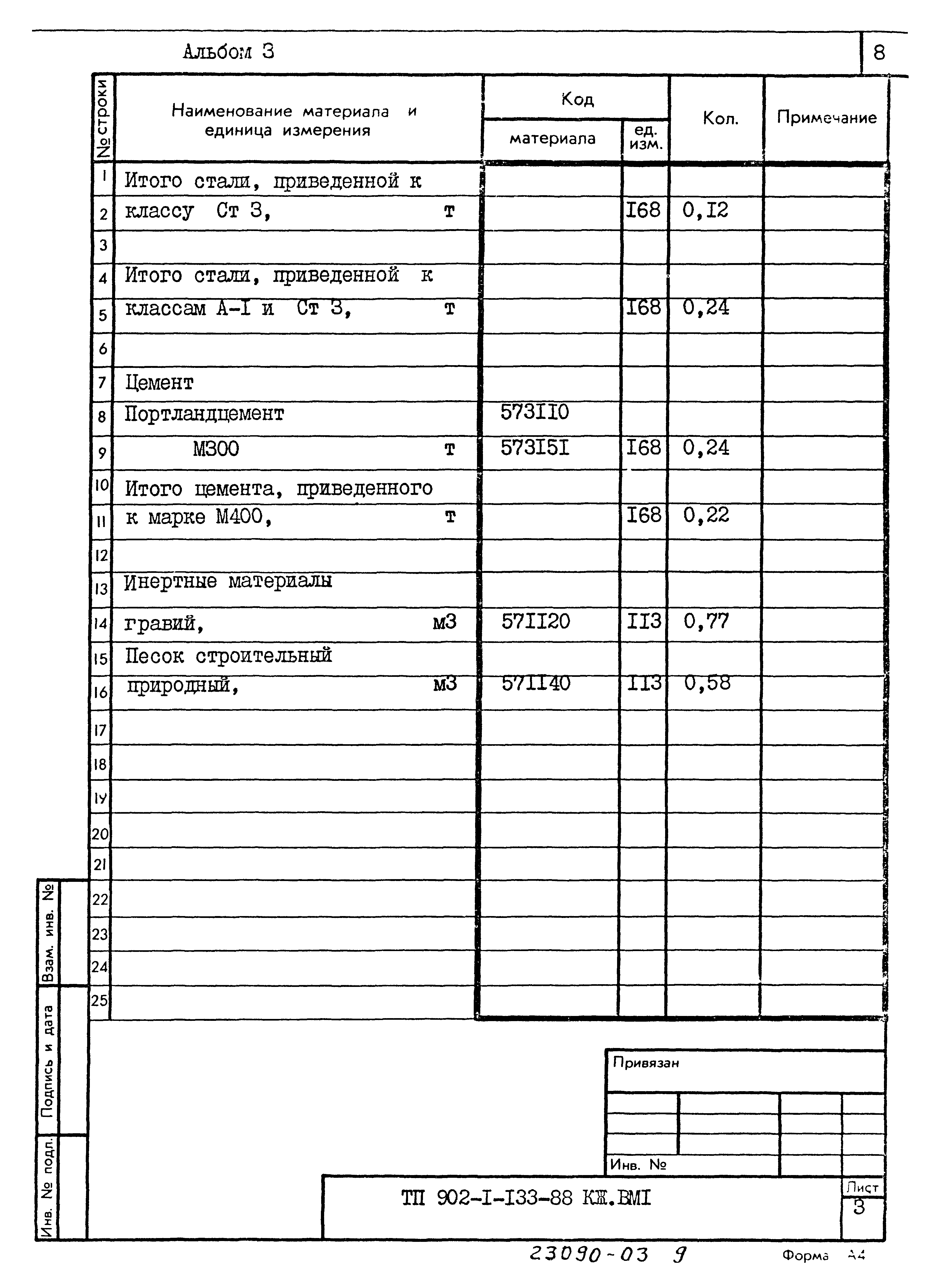 Типовой проект 902-1-133.88