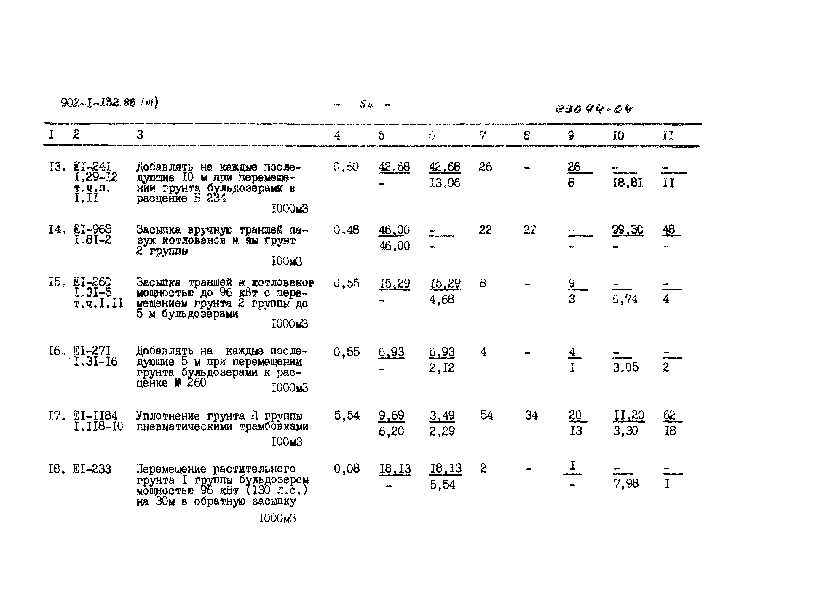 Типовой проект 902-1-132.88