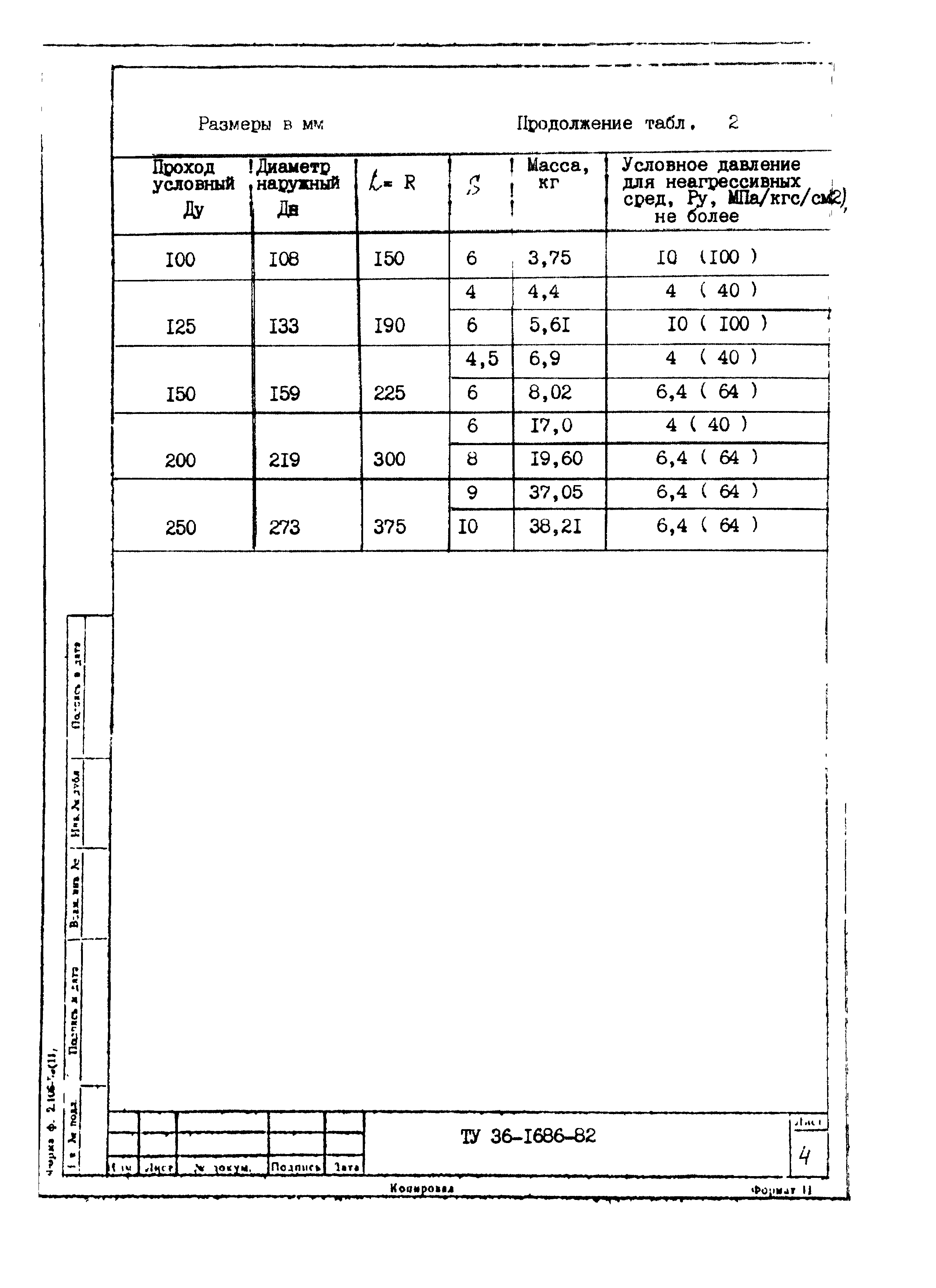 ТУ 36-1686-82