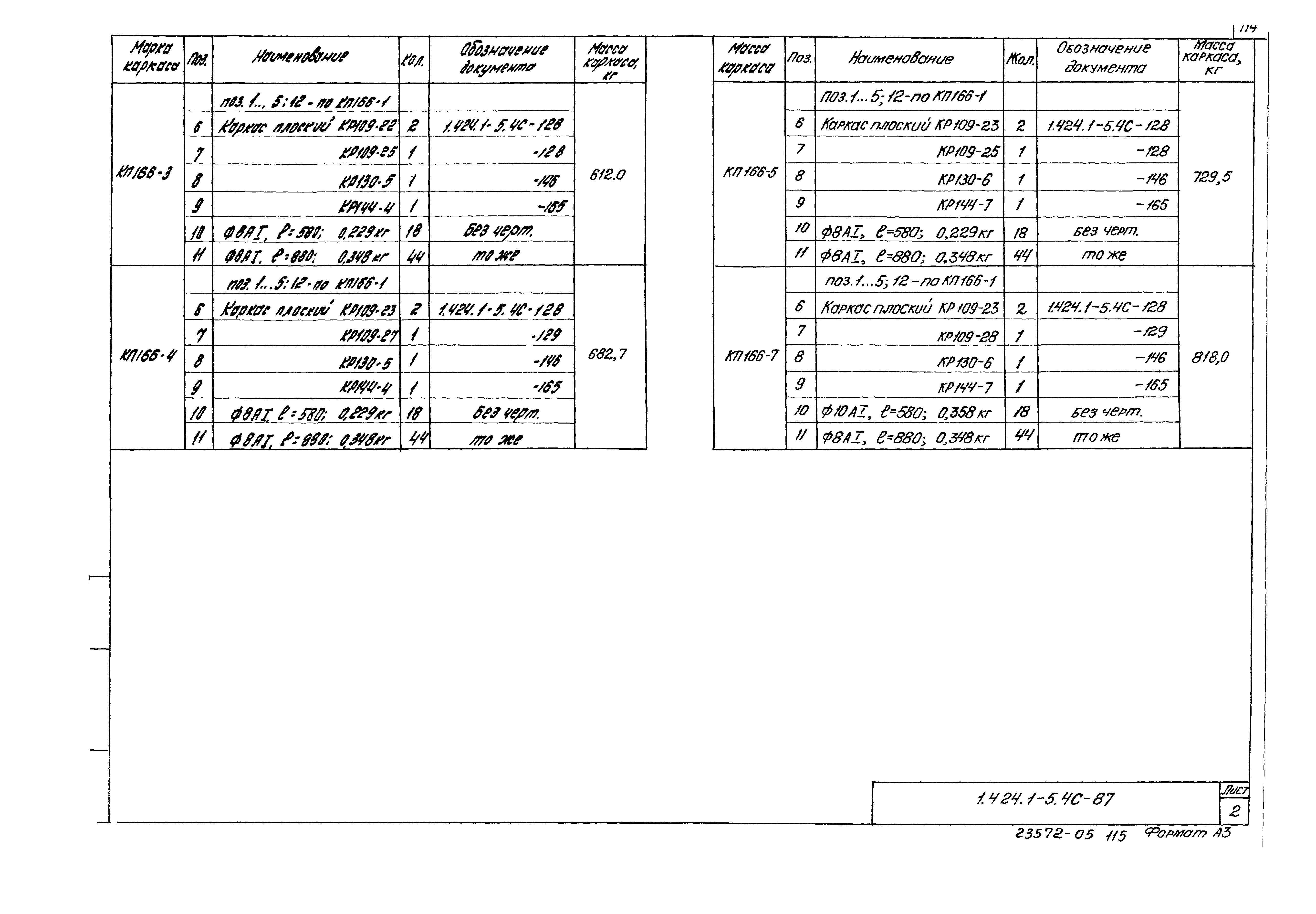 Серия 1.424.1-5