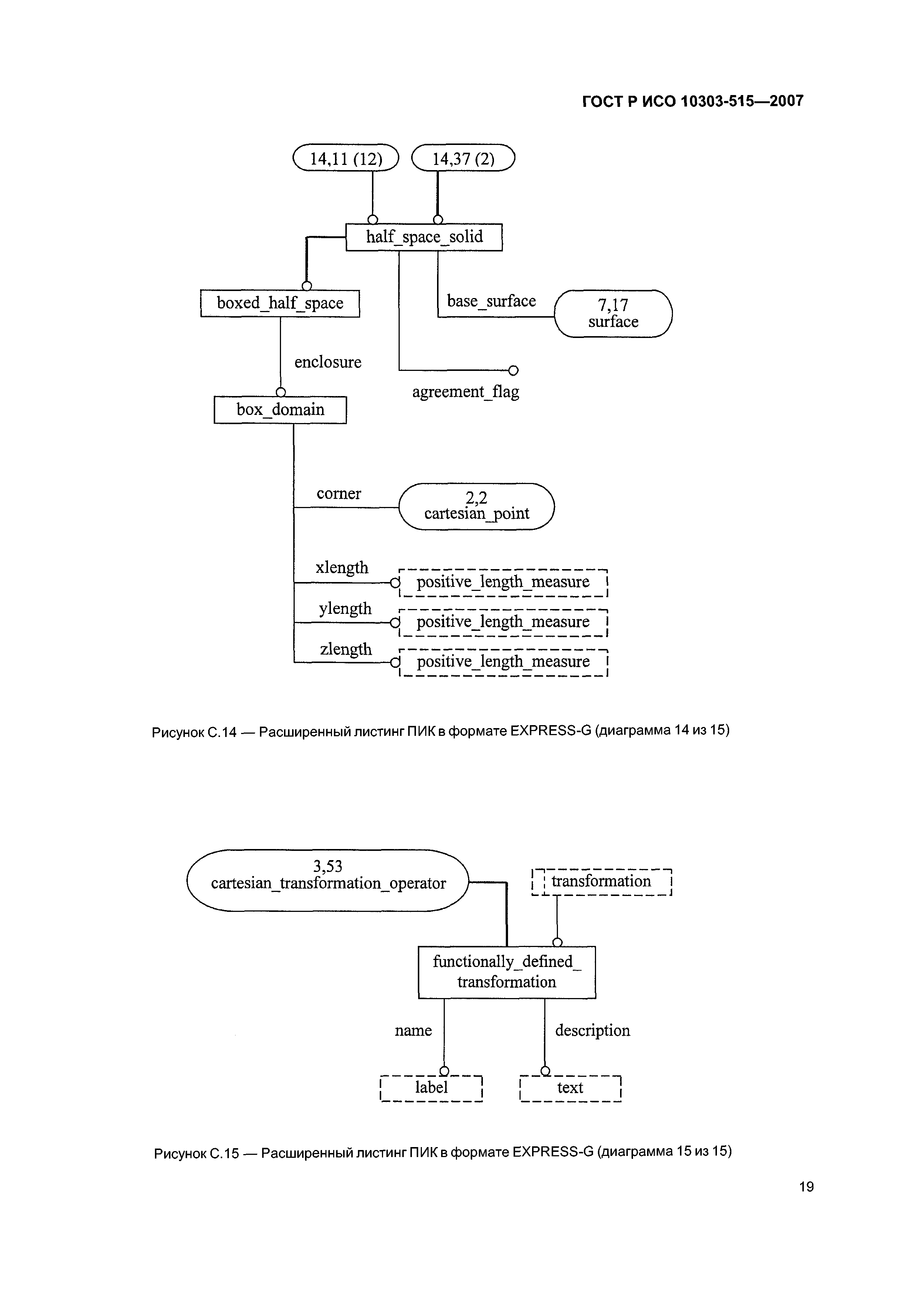 ГОСТ Р ИСО 10303-515-2007