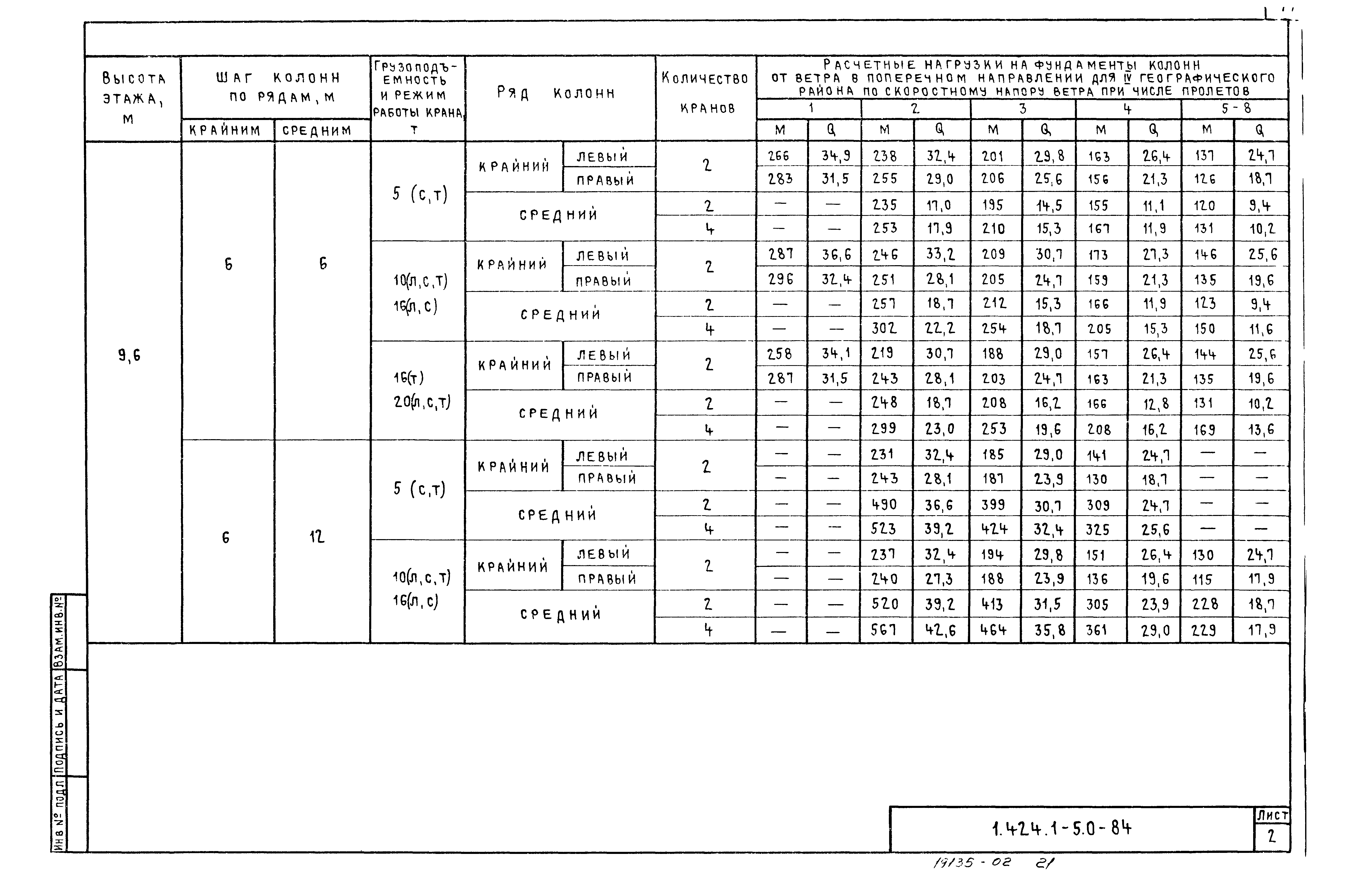 Серия 1.424.1-5