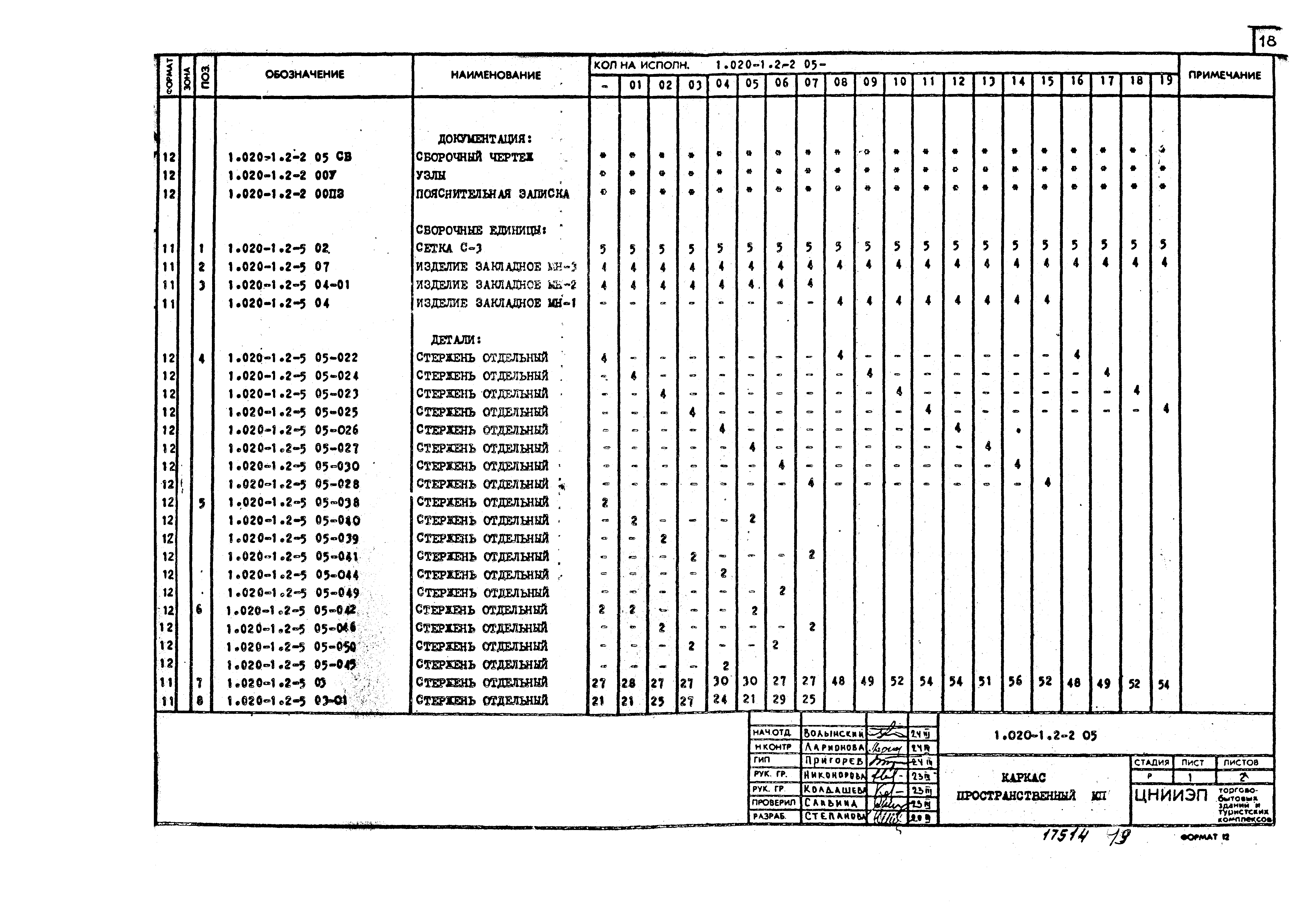 Серия 1.020-1