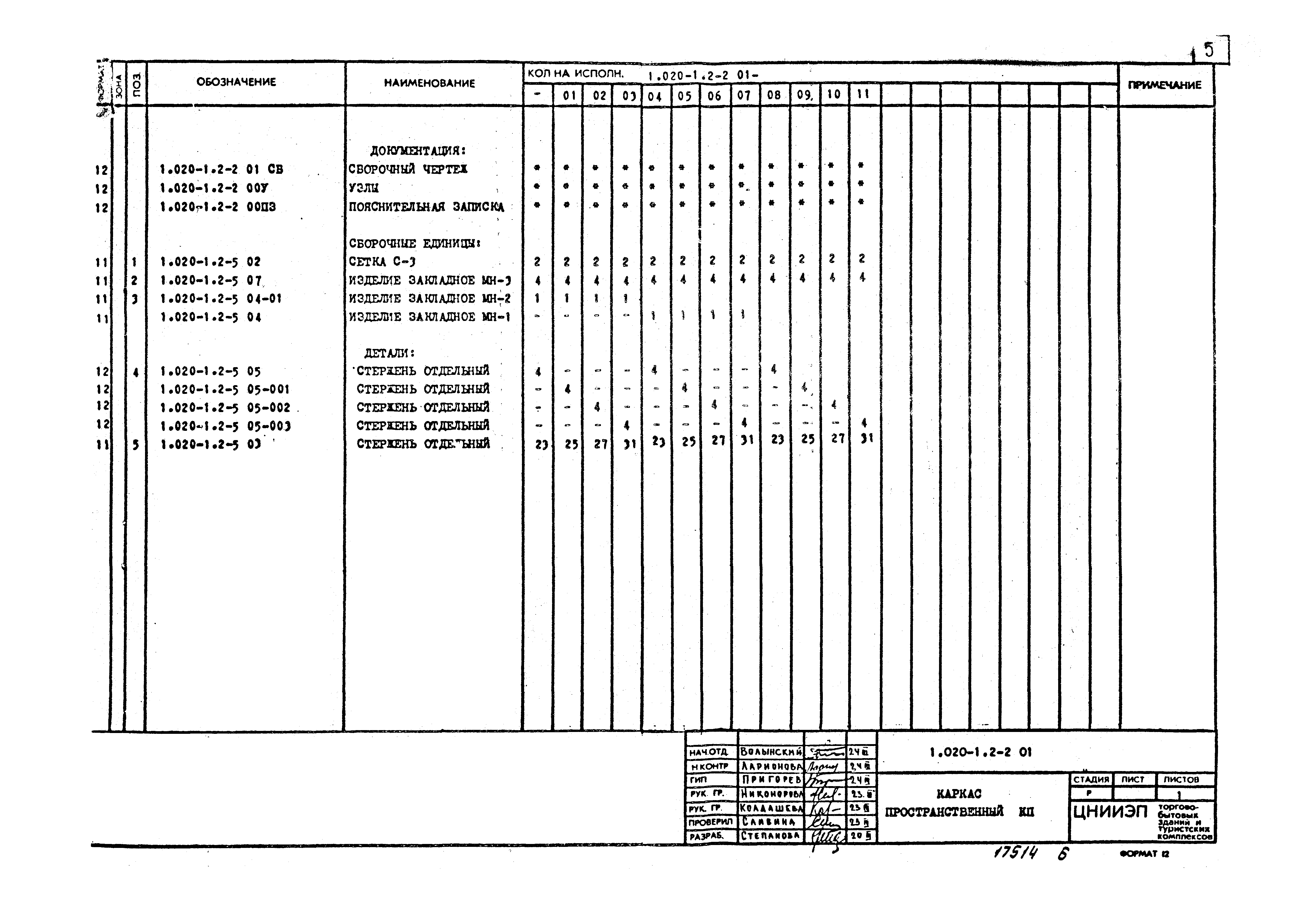 Серия 1.020-1