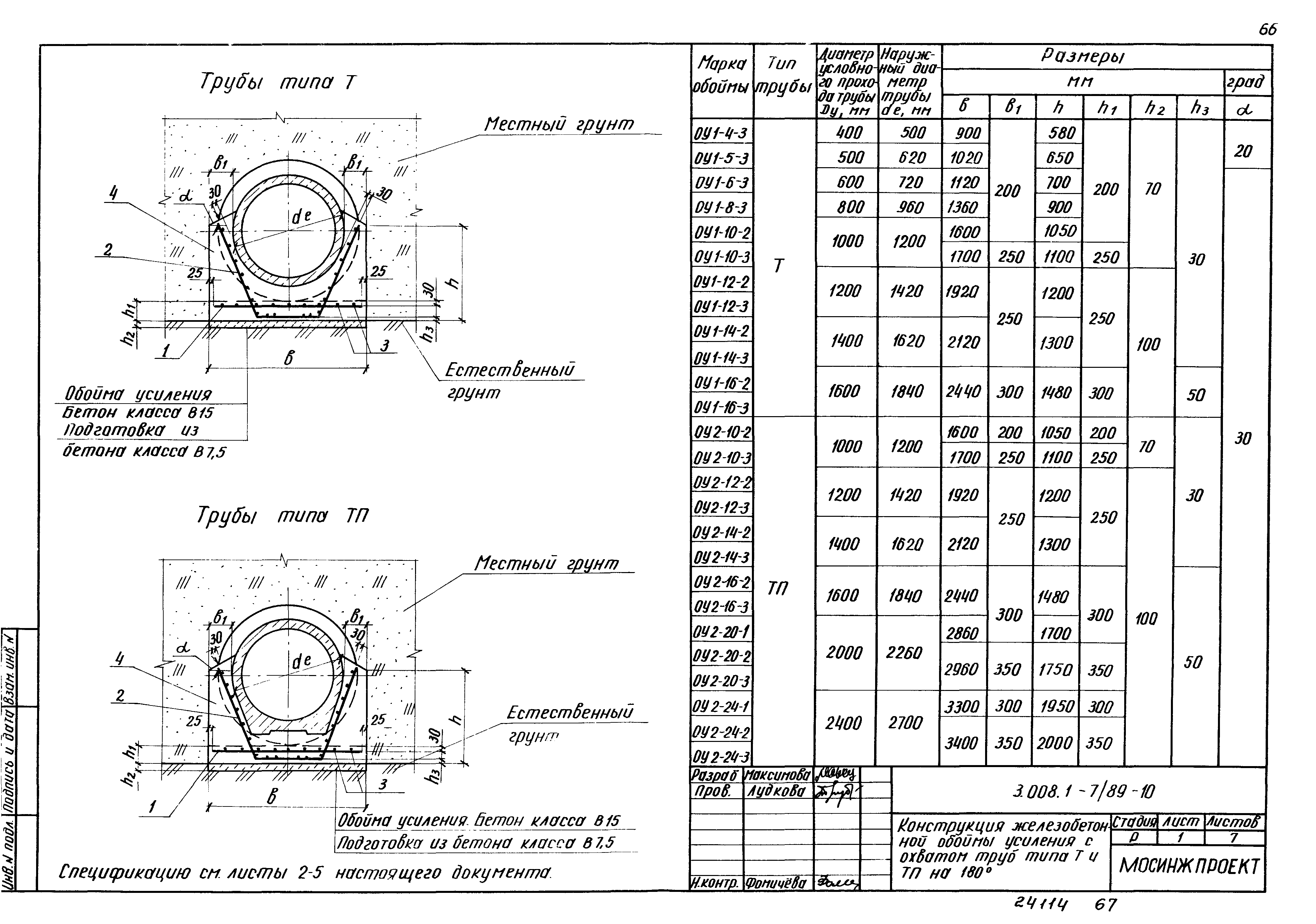 Серия 3.008.1-7/89