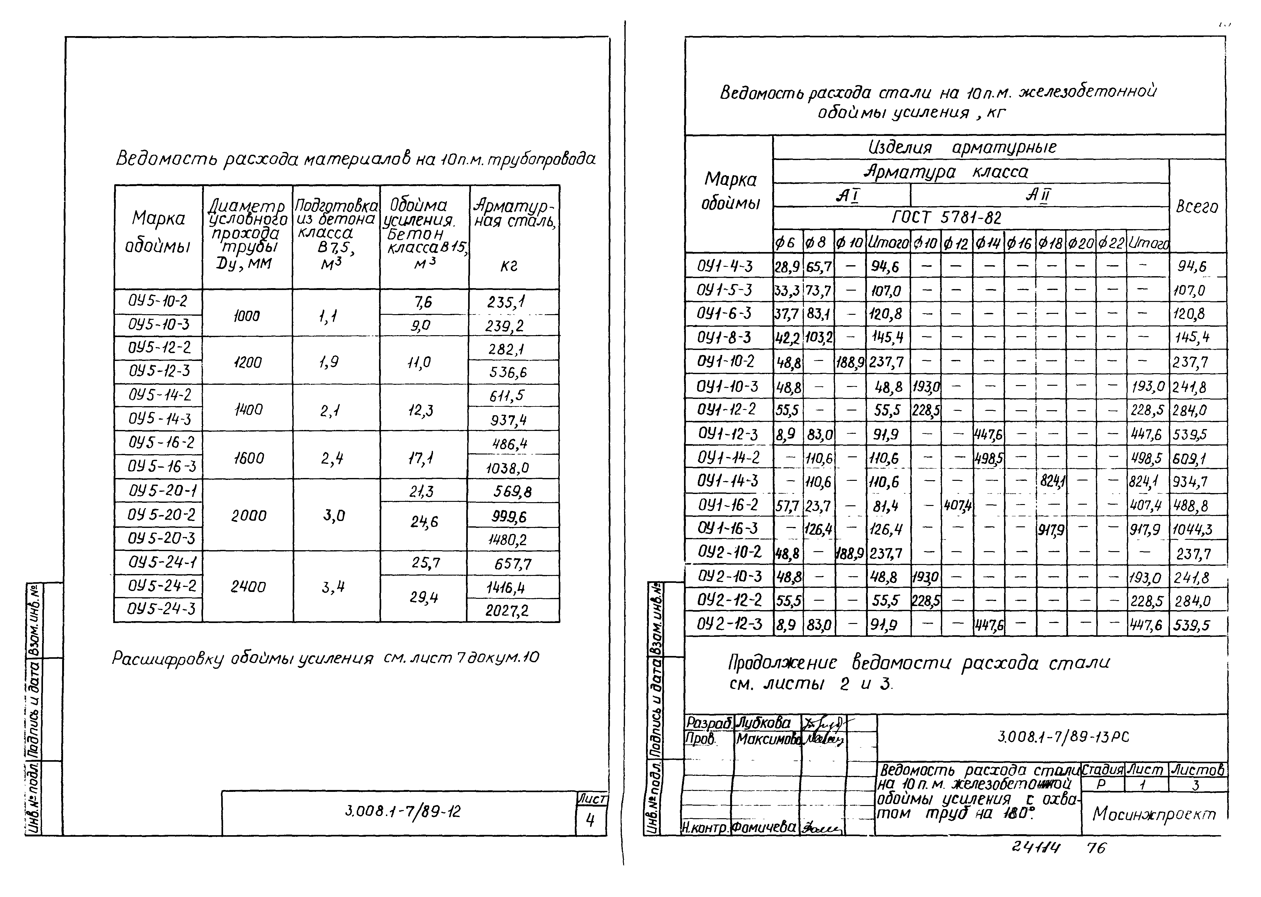 Серия 3.008.1-7/89