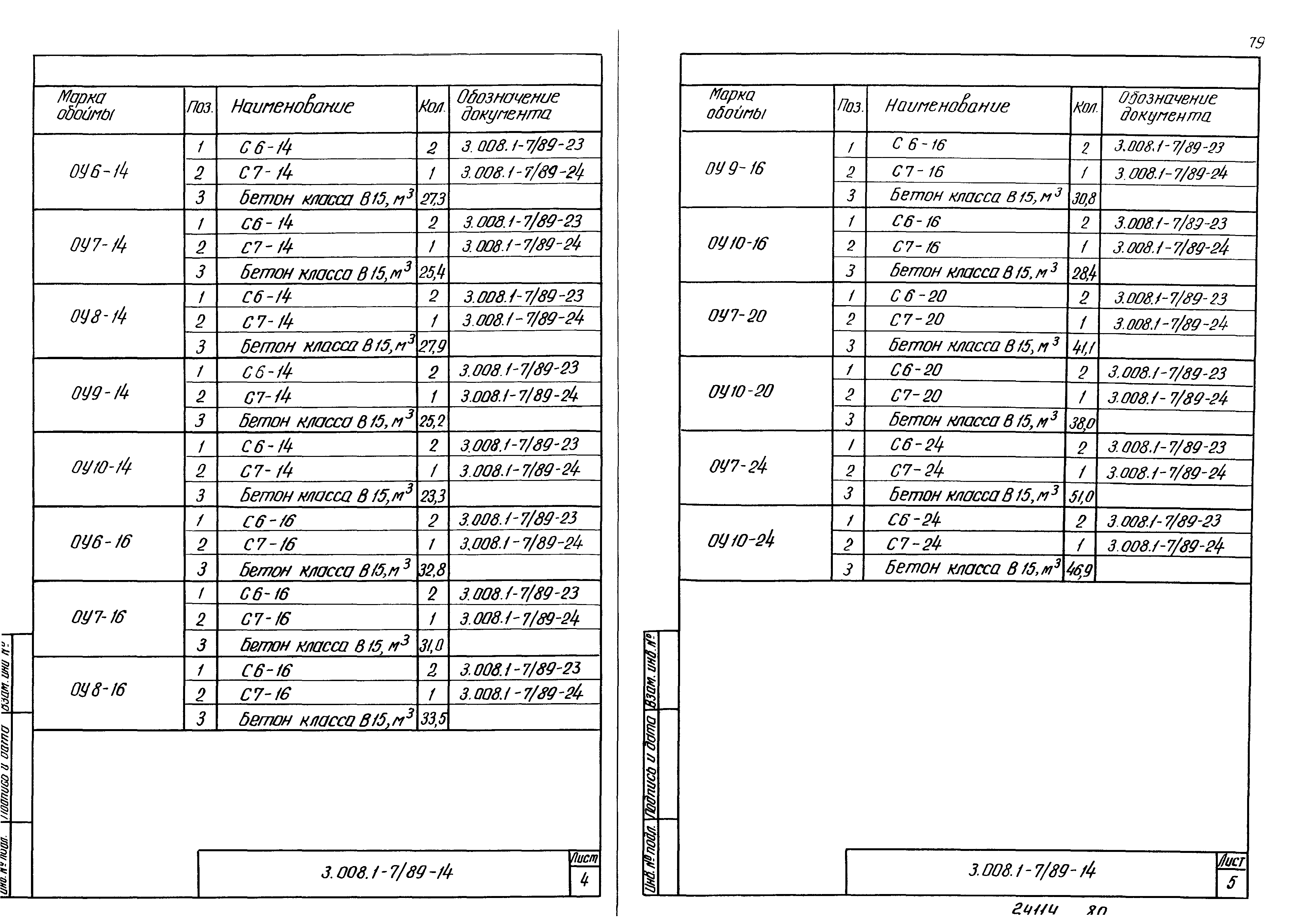 Серия 3.008.1-7/89