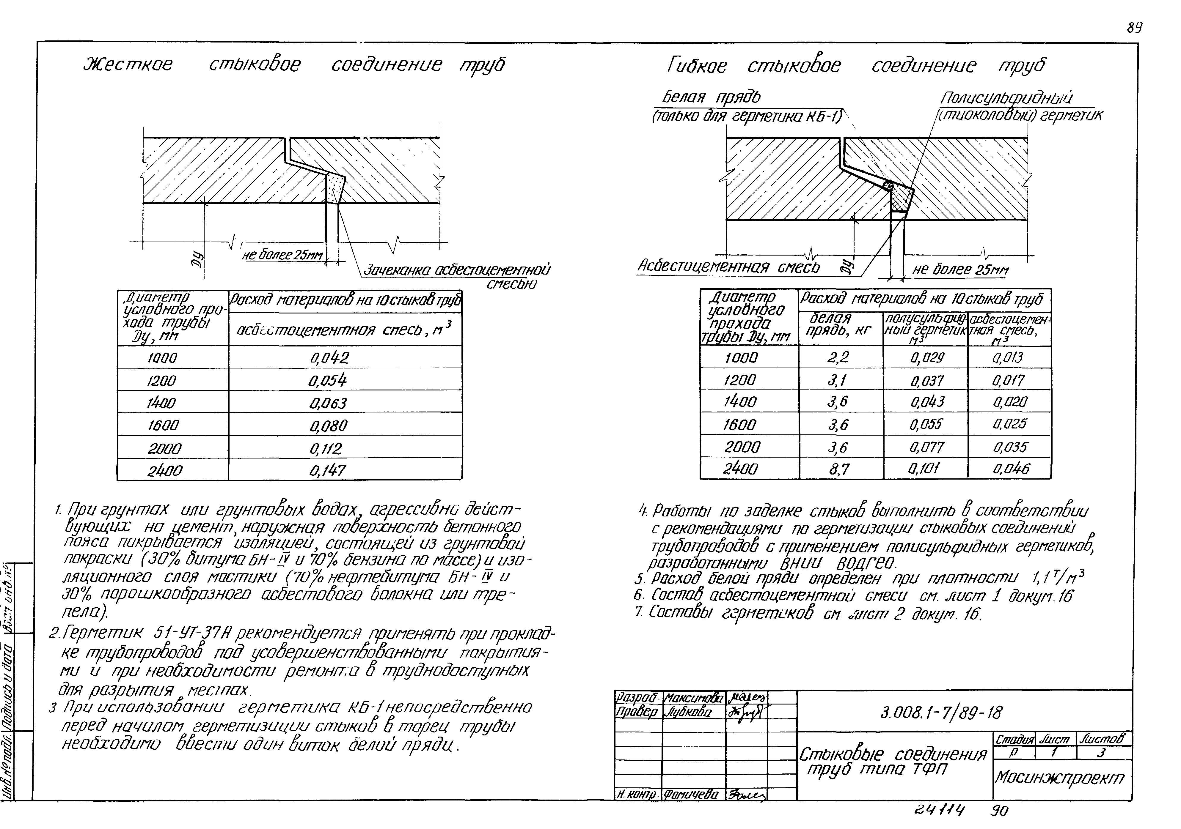 Серия 3.008.1-7/89