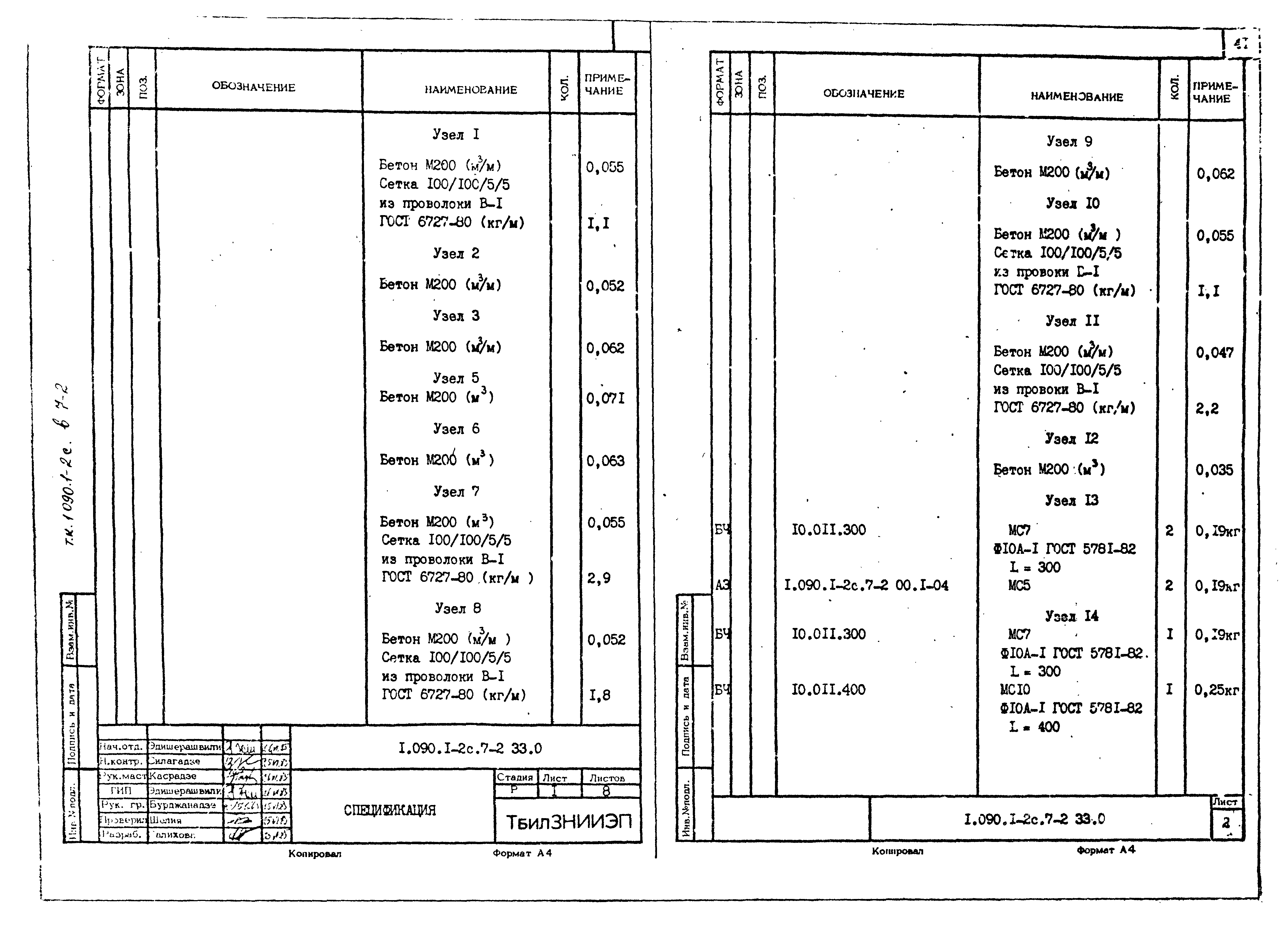 Серия 1.090.1-2с