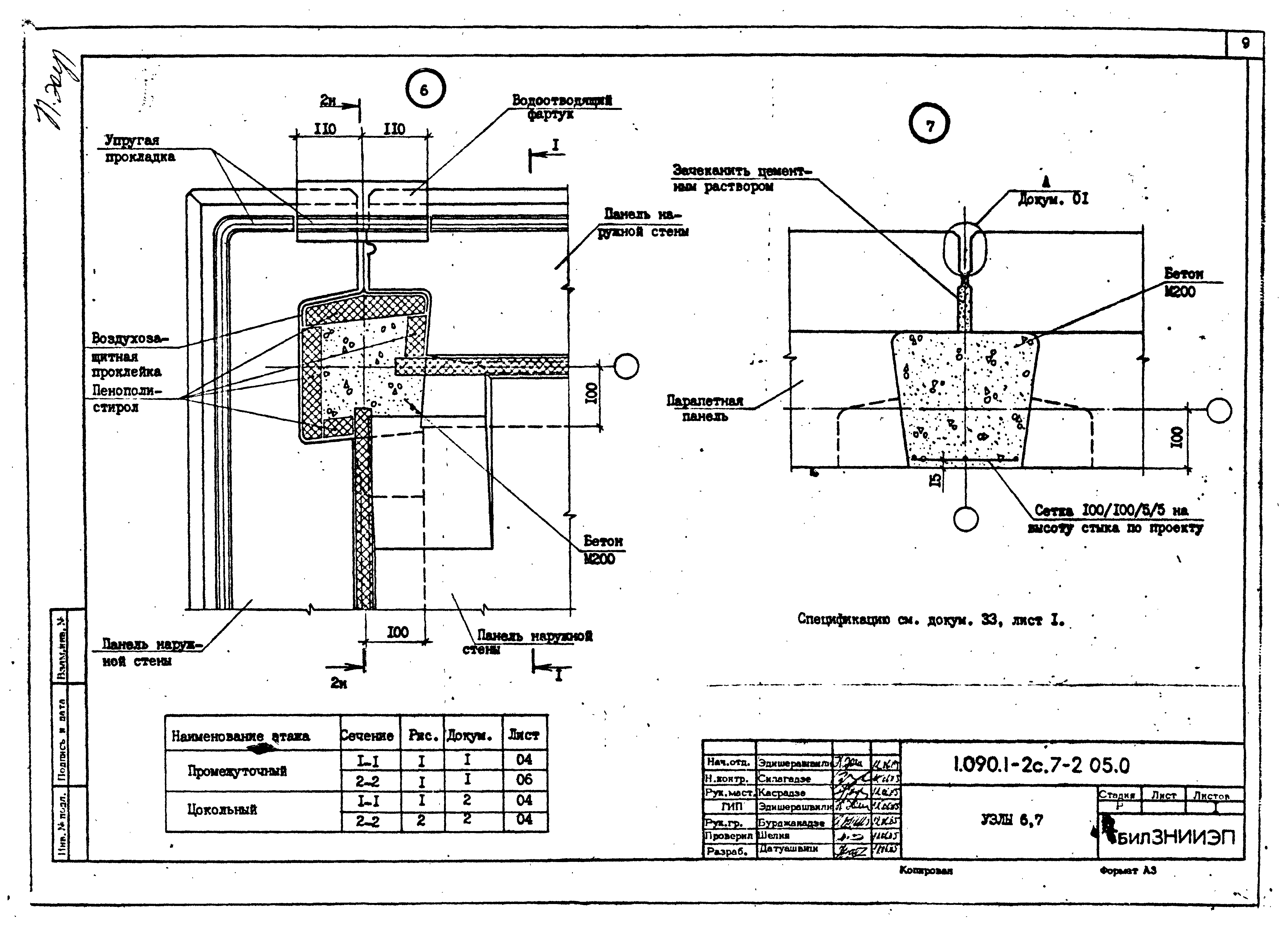 Серия 1.090.1-2с