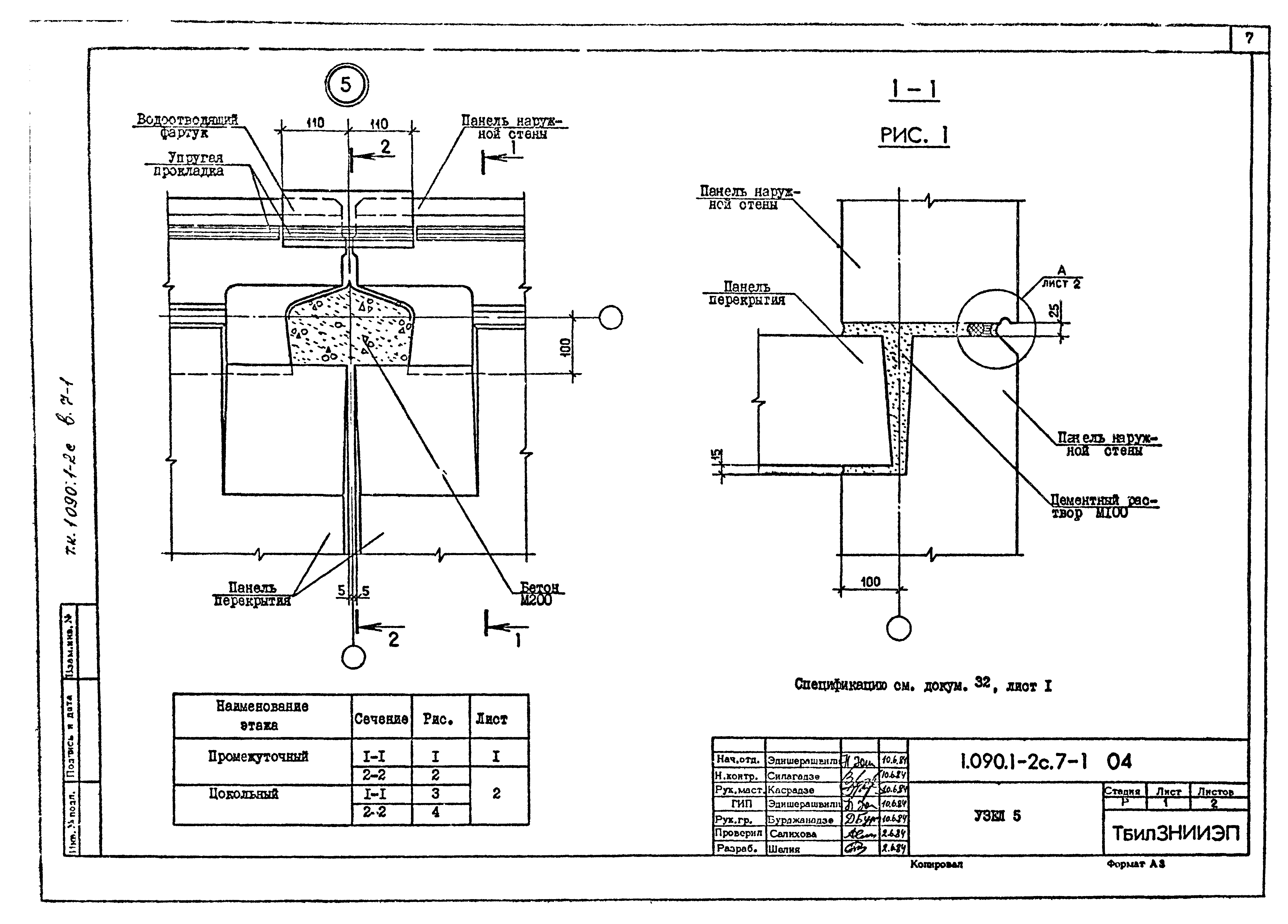 Серия 1.090.1-2с