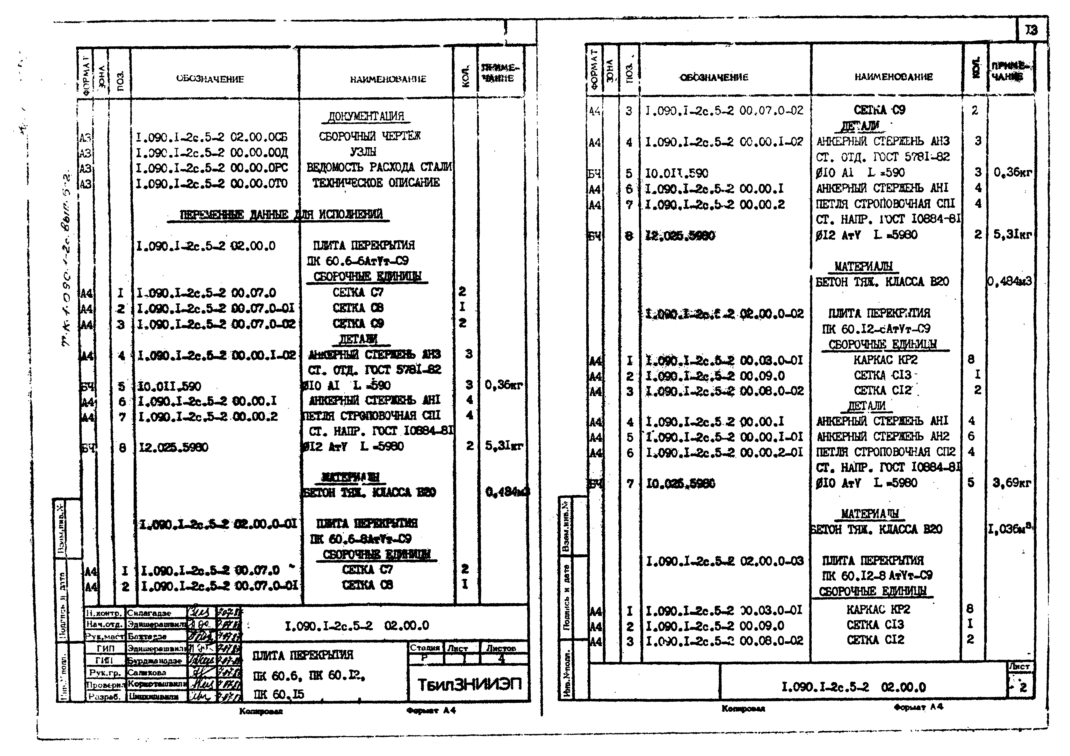 Серия 1.090.1-2с