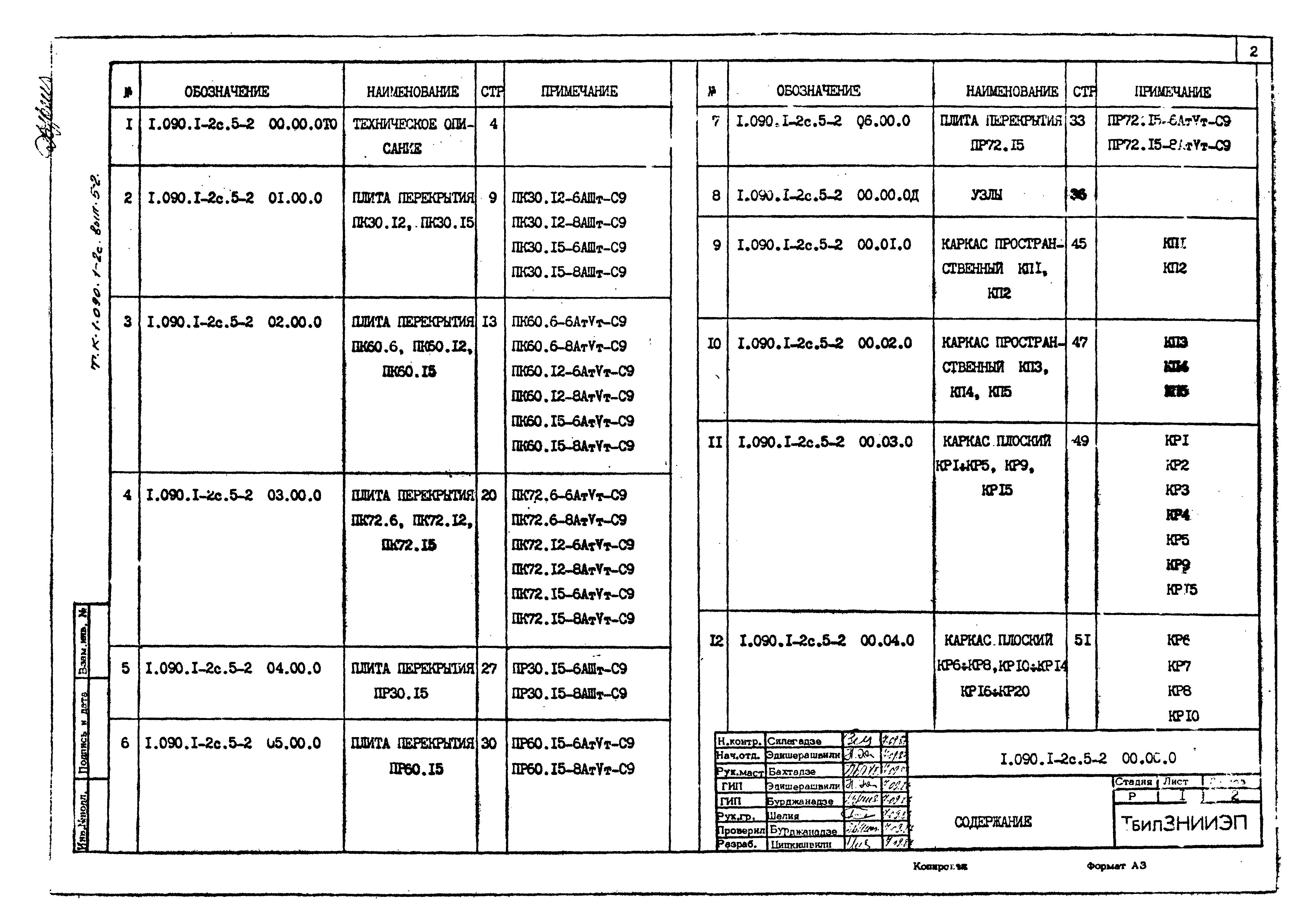 Серия 1.090.1-2с