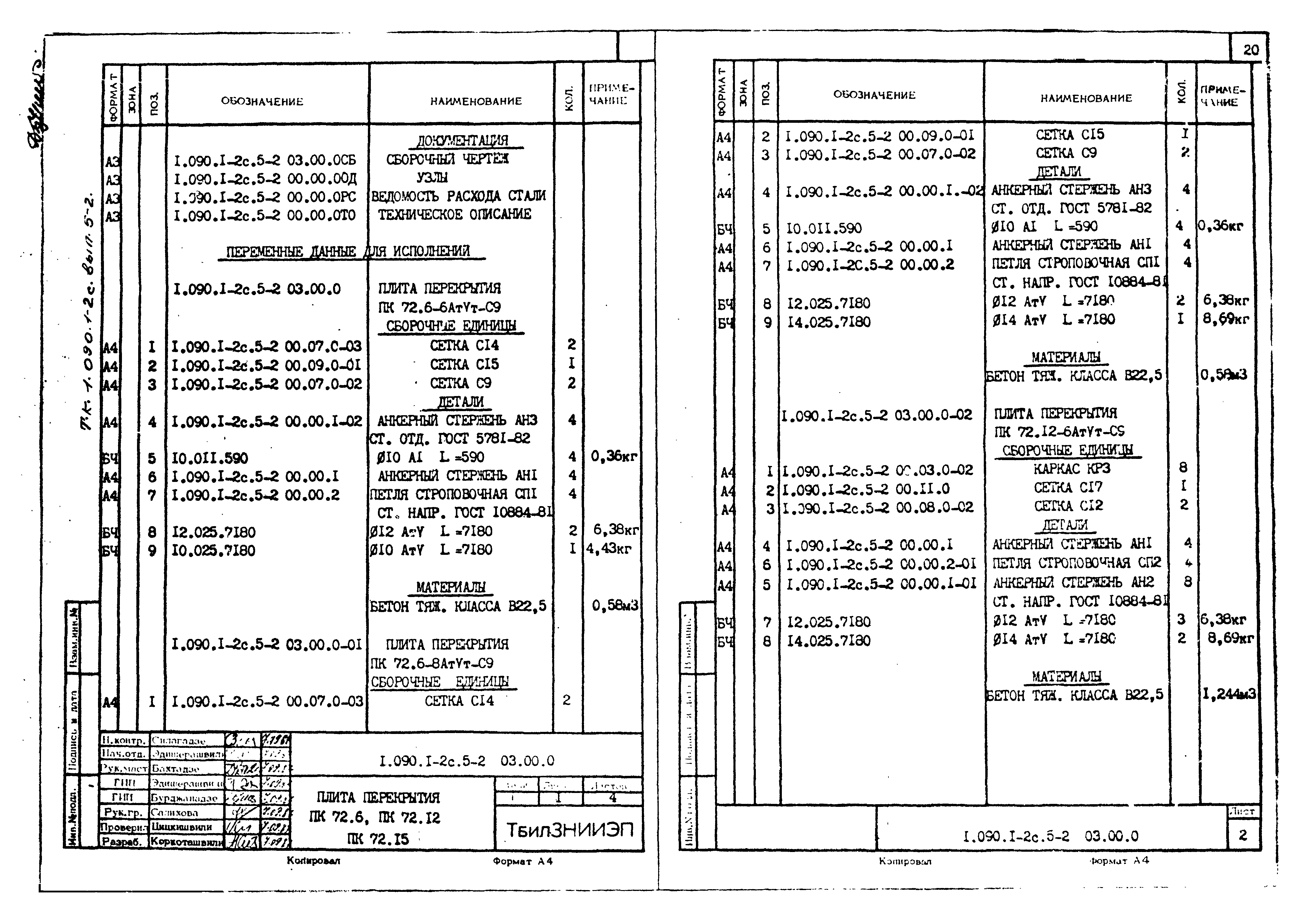 Серия 1.090.1-2с