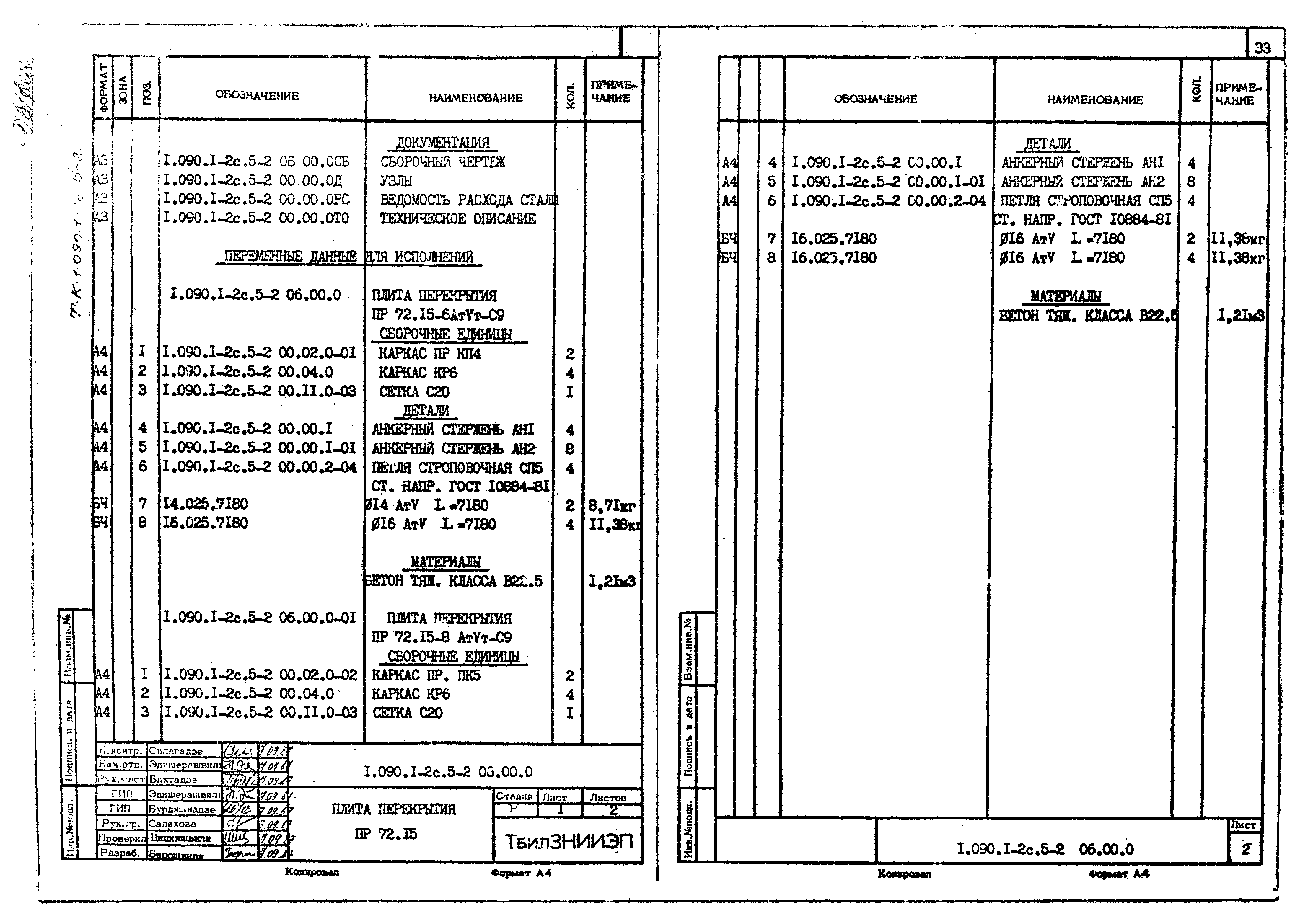 Серия 1.090.1-2с