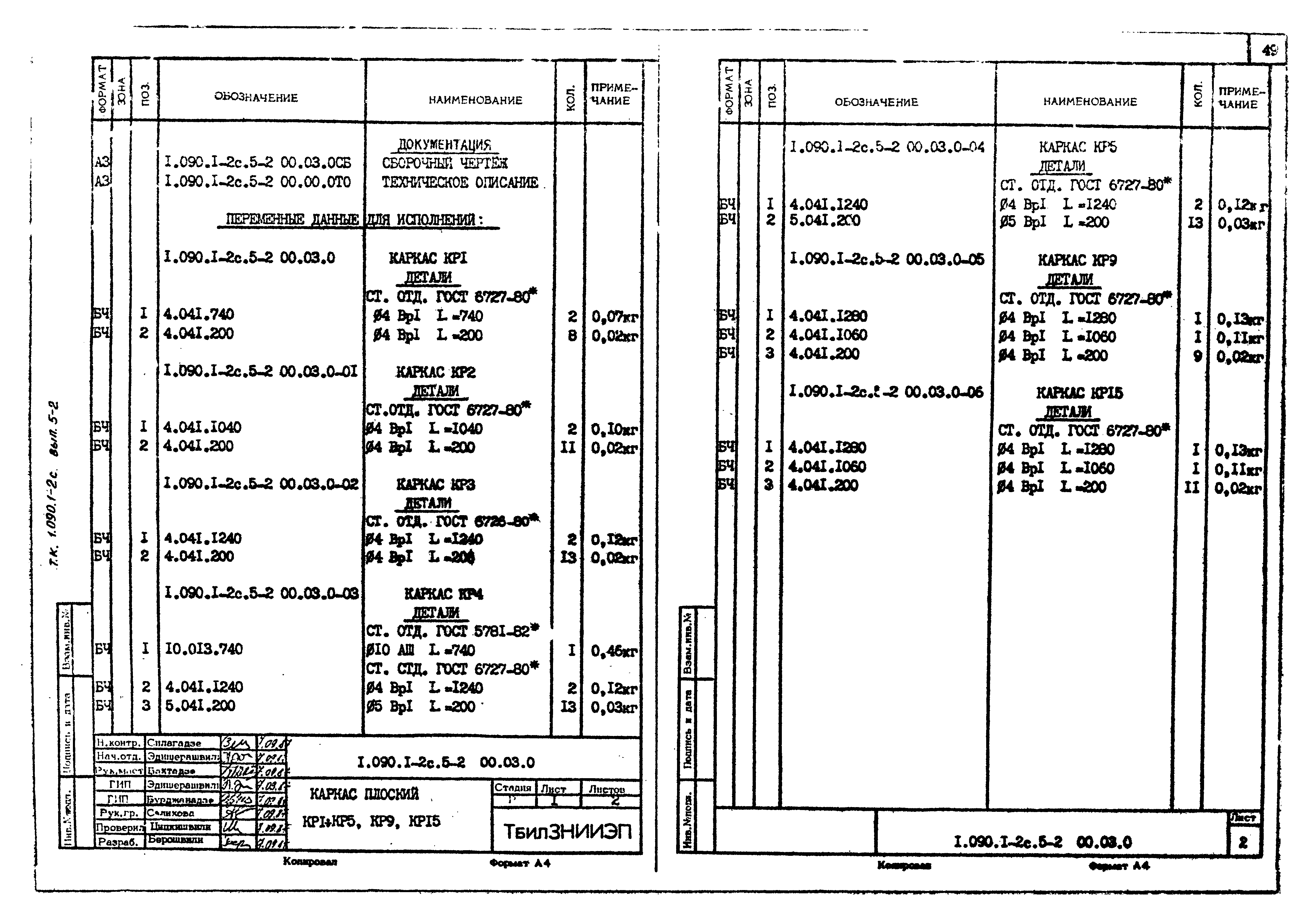 Серия 1.090.1-2с