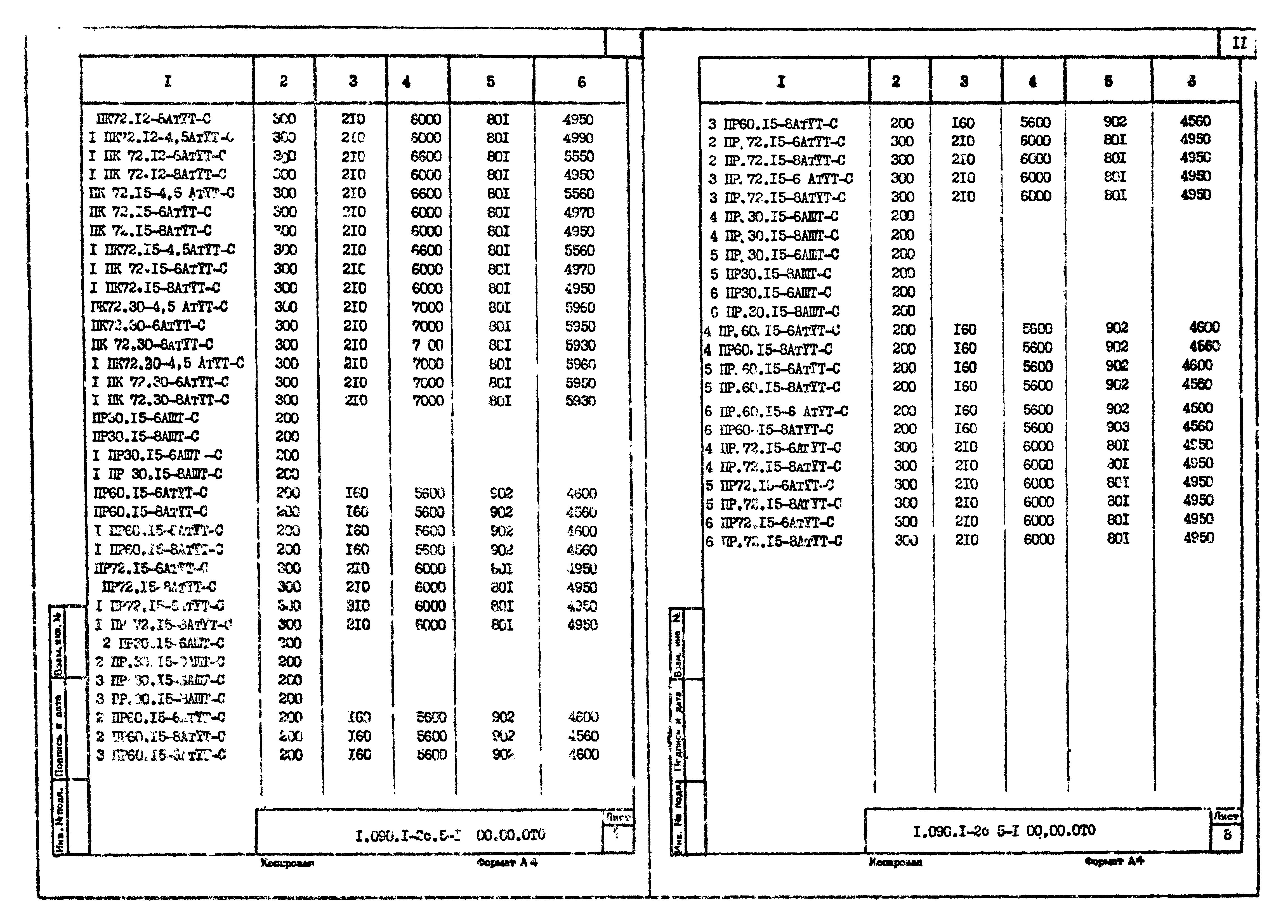 Серия 1.090.1-2с