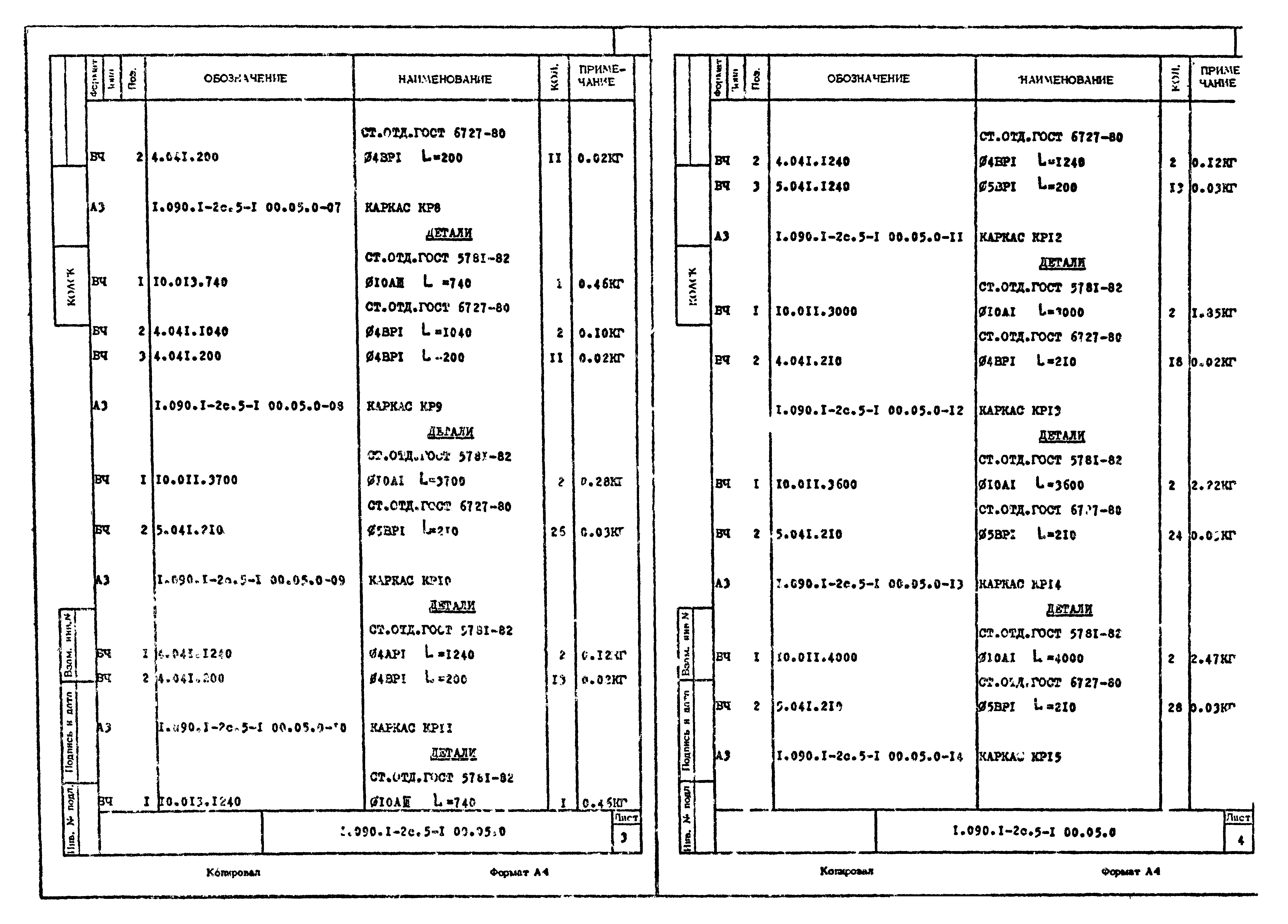 Серия 1.090.1-2с