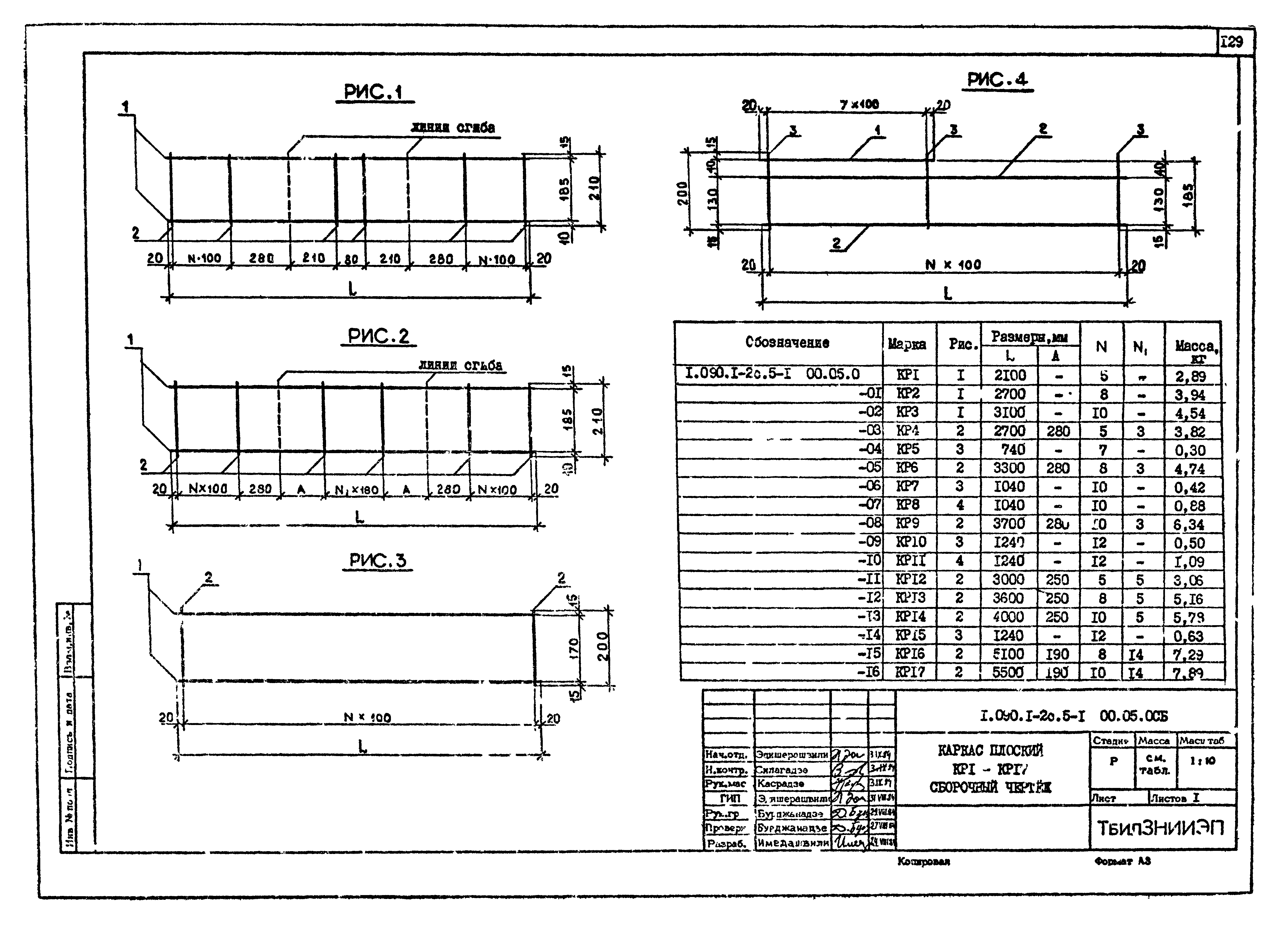 Серия 1.090.1-2с