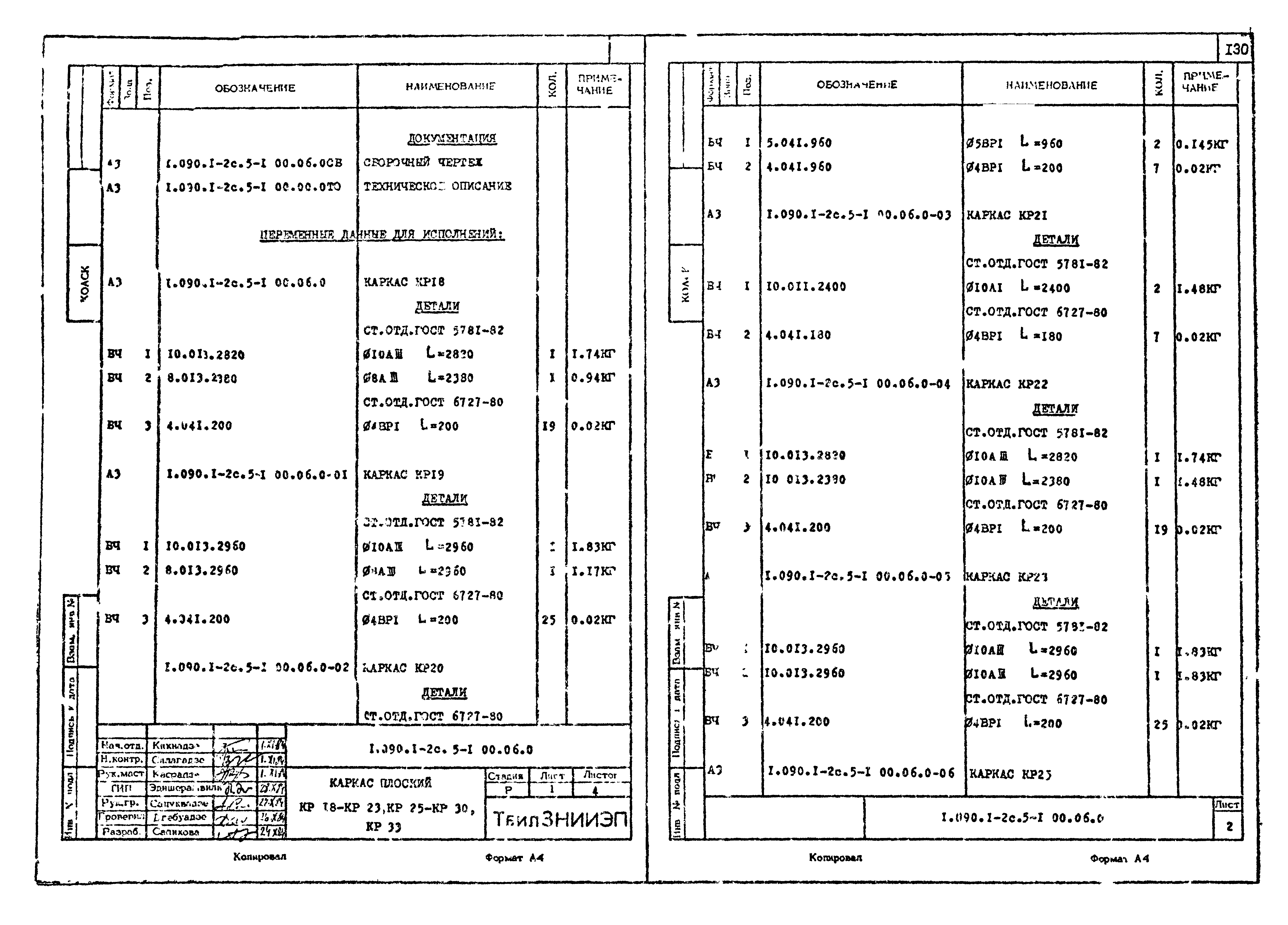 Серия 1.090.1-2с