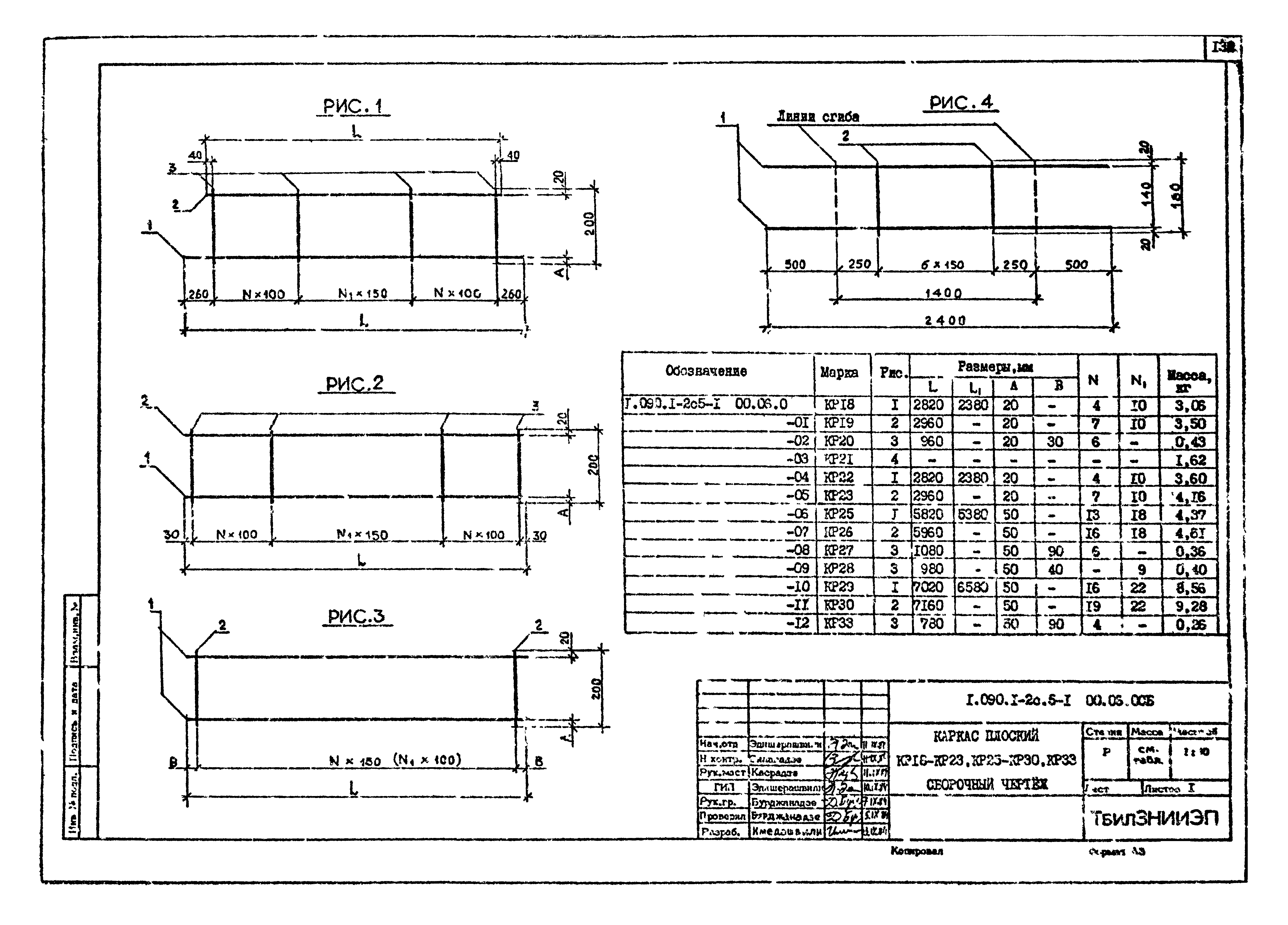 Серия 1.090.1-2с