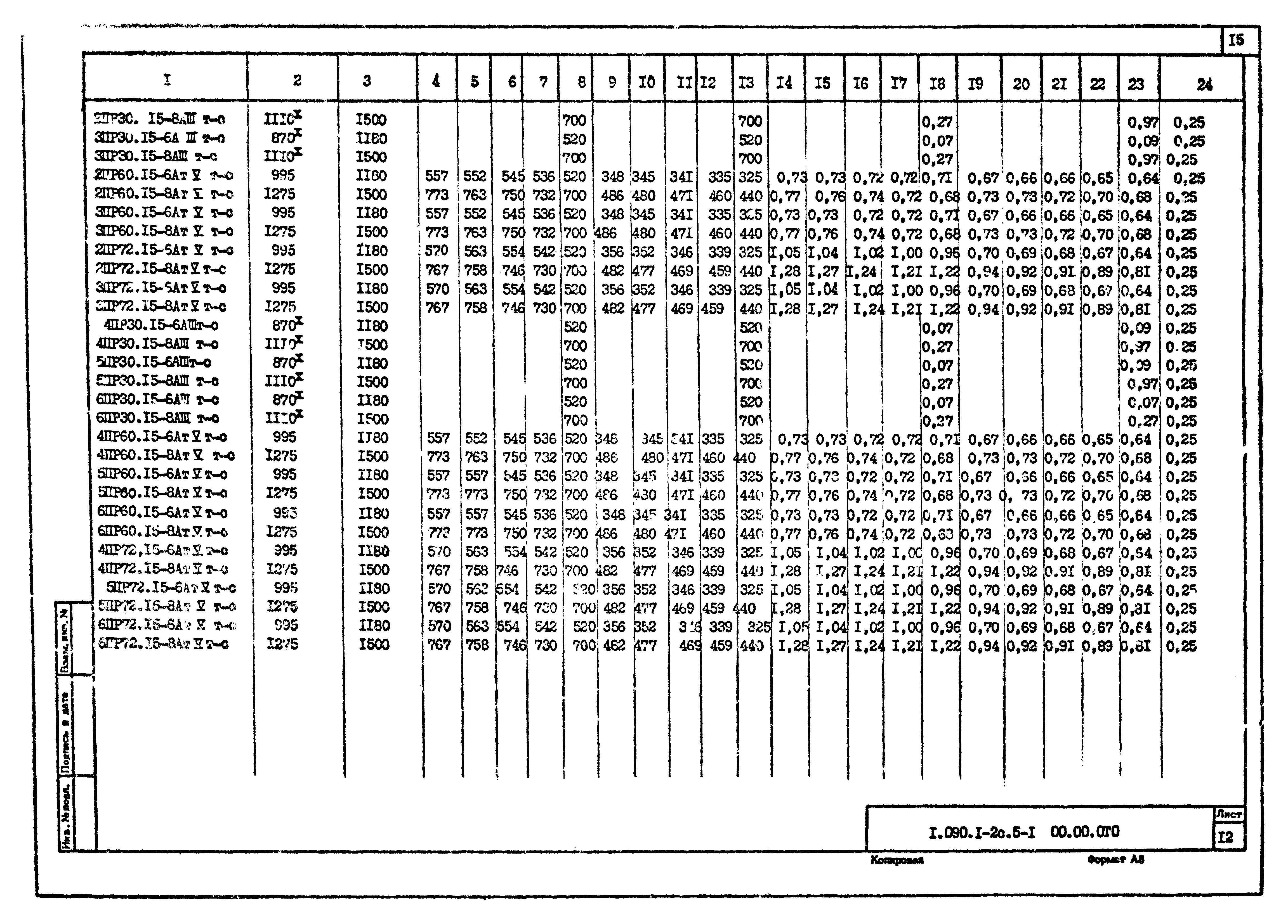 Серия 1.090.1-2с