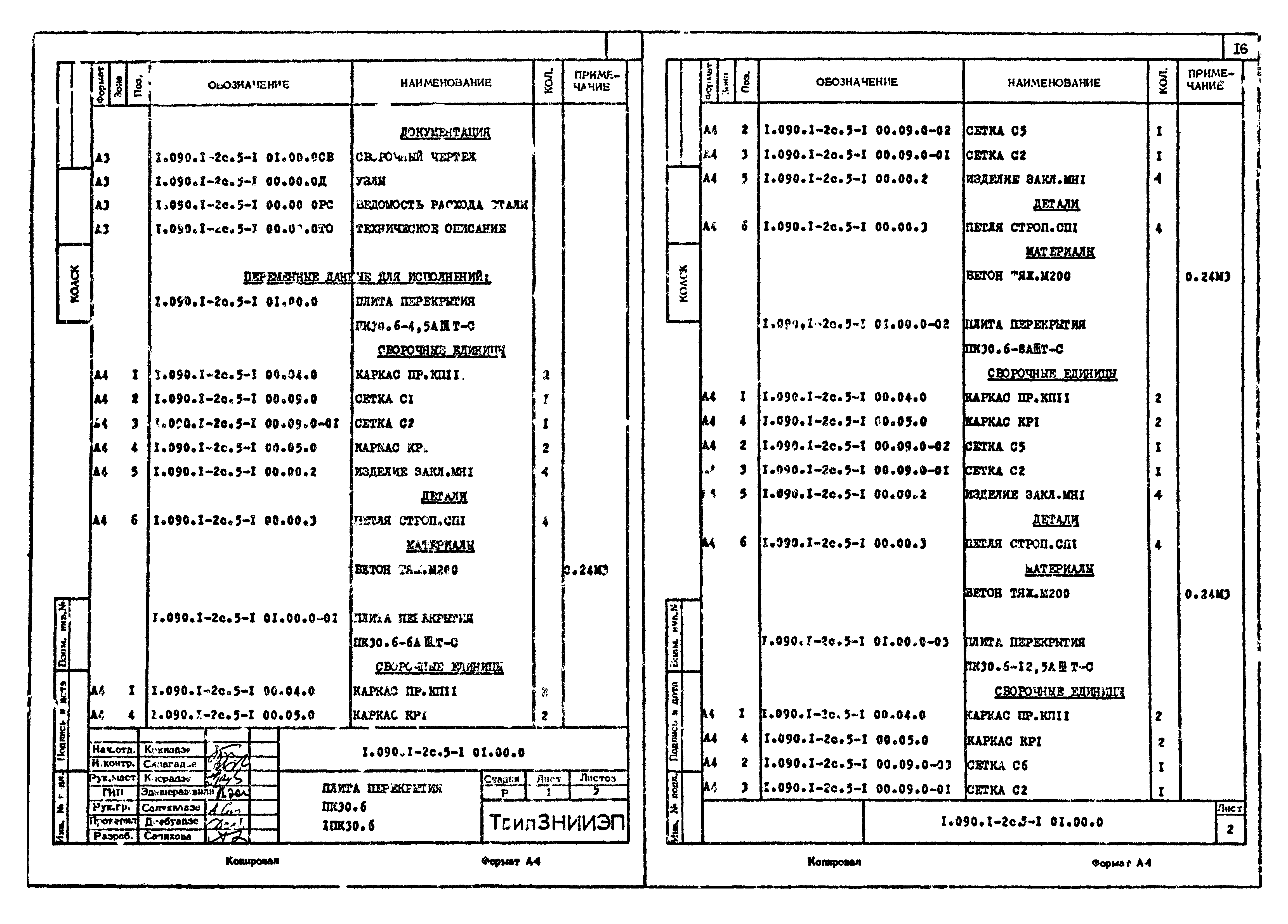 Серия 1.090.1-2с