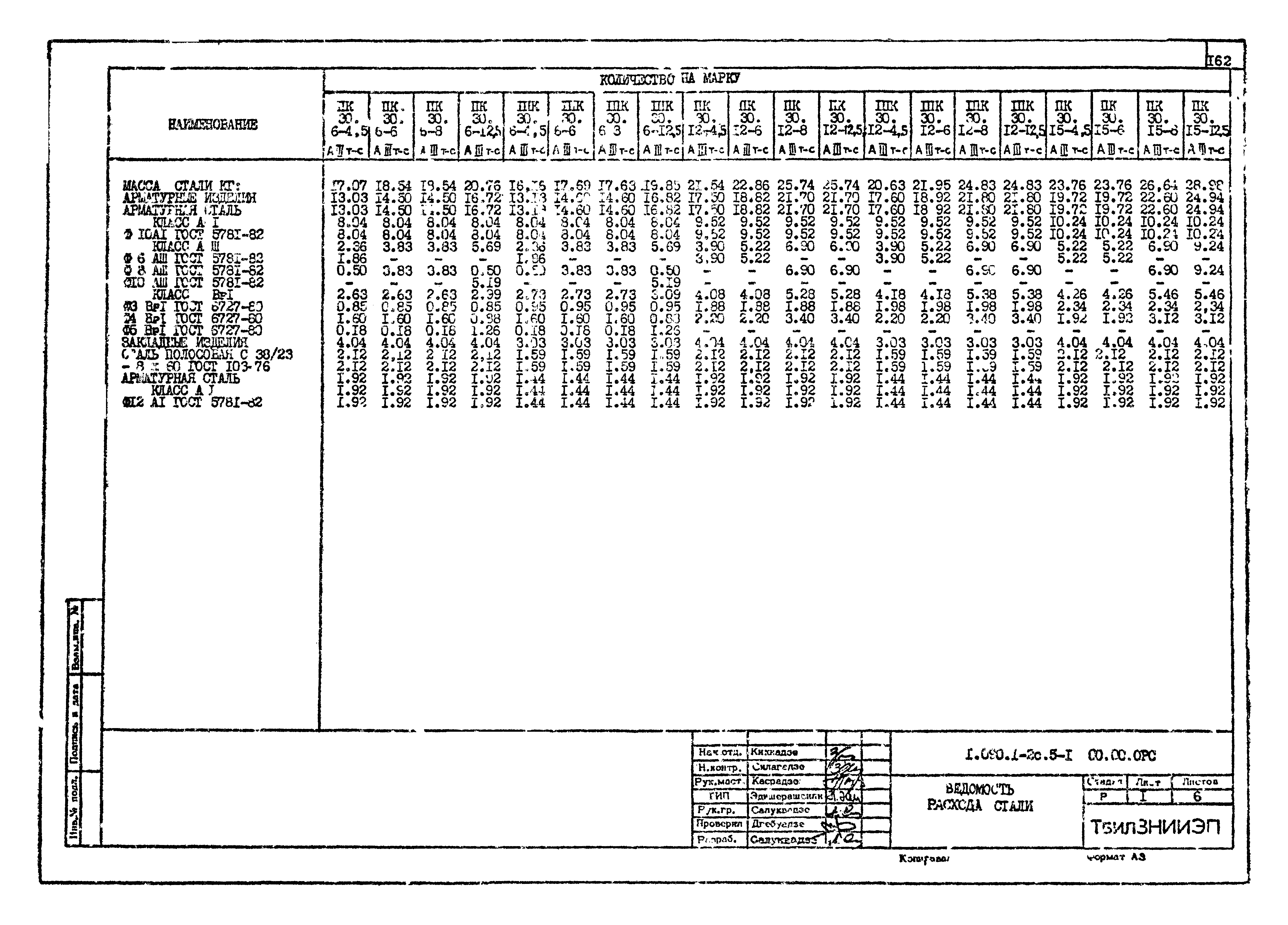 Серия 1.090.1-2с