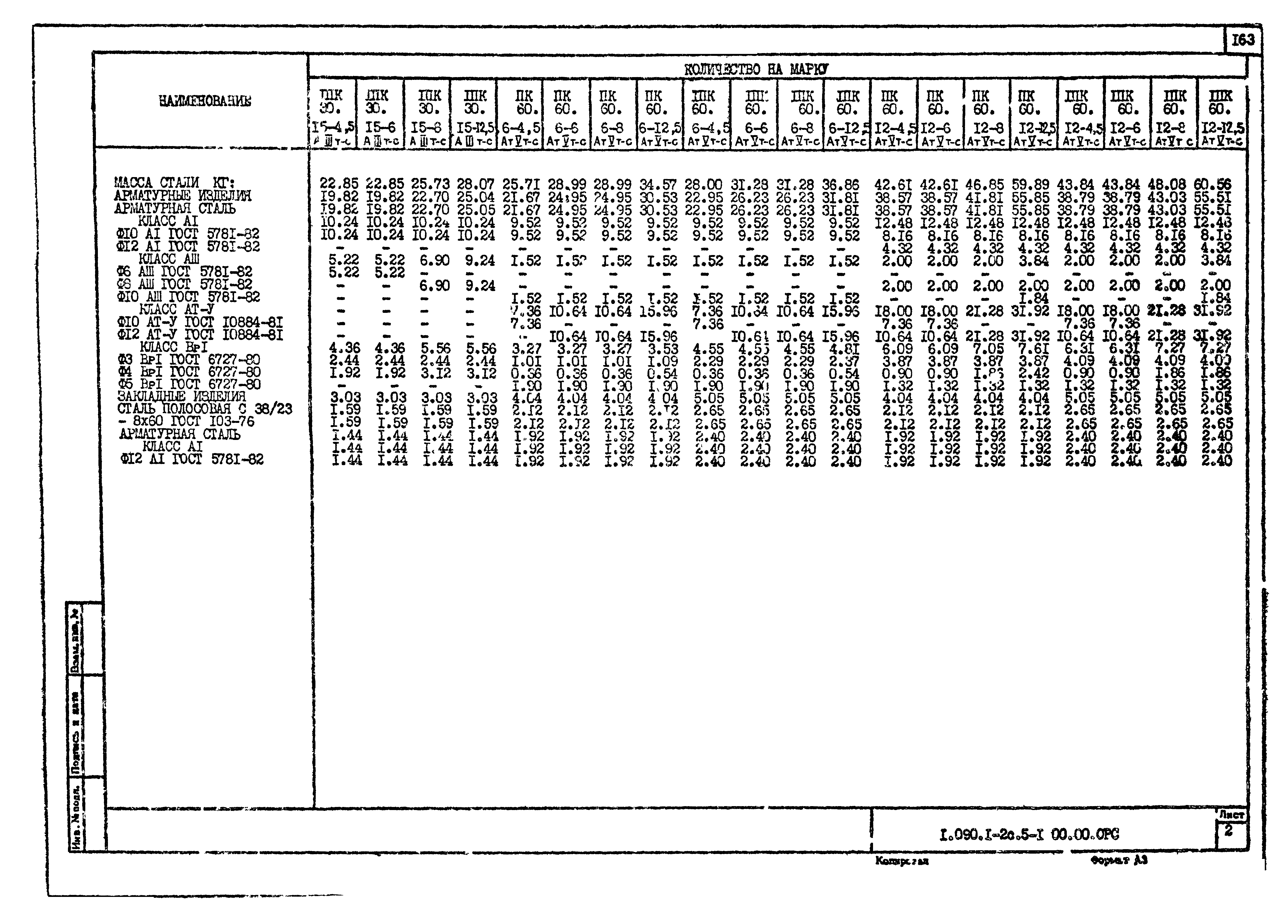 Серия 1.090.1-2с