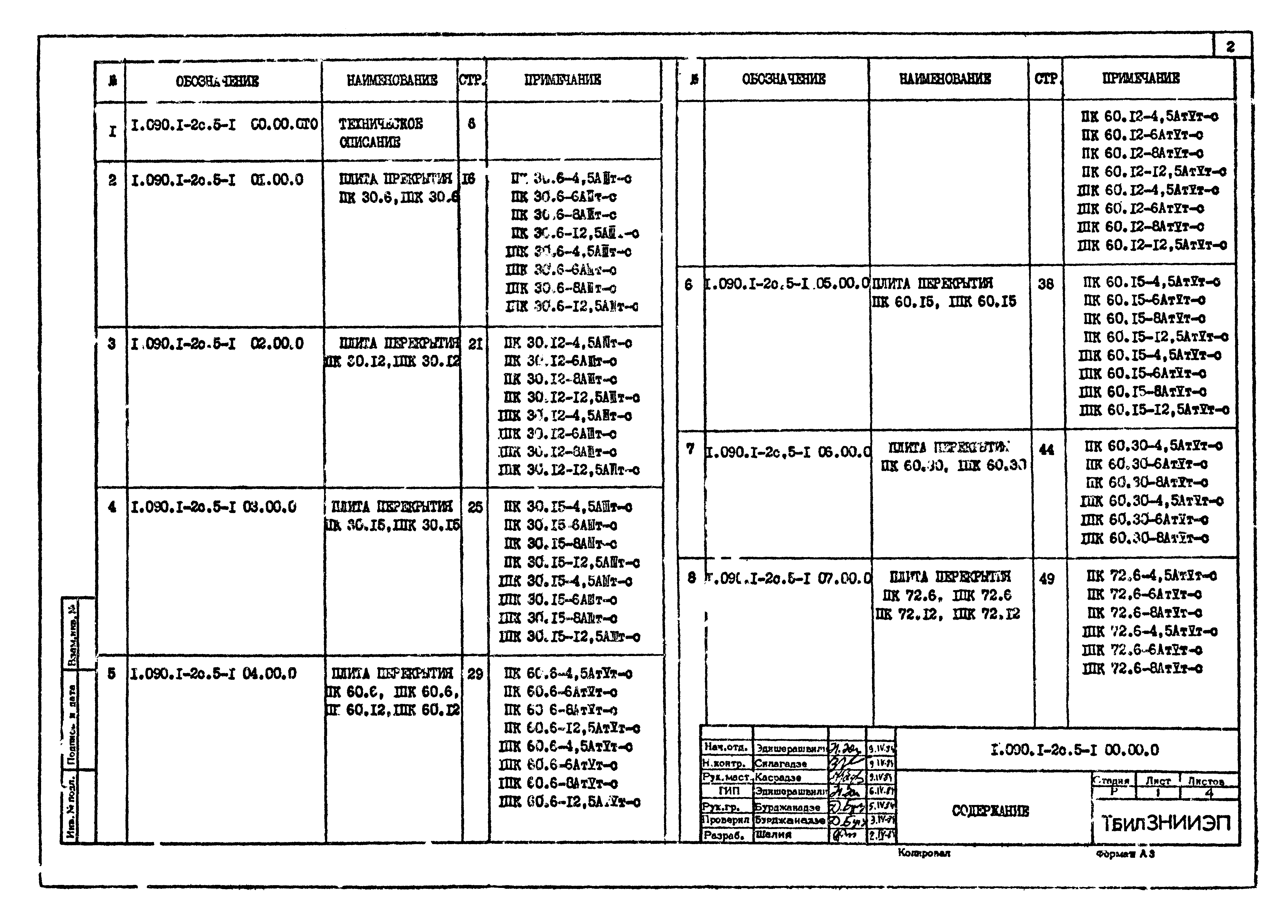 Серия 1.090.1-2с