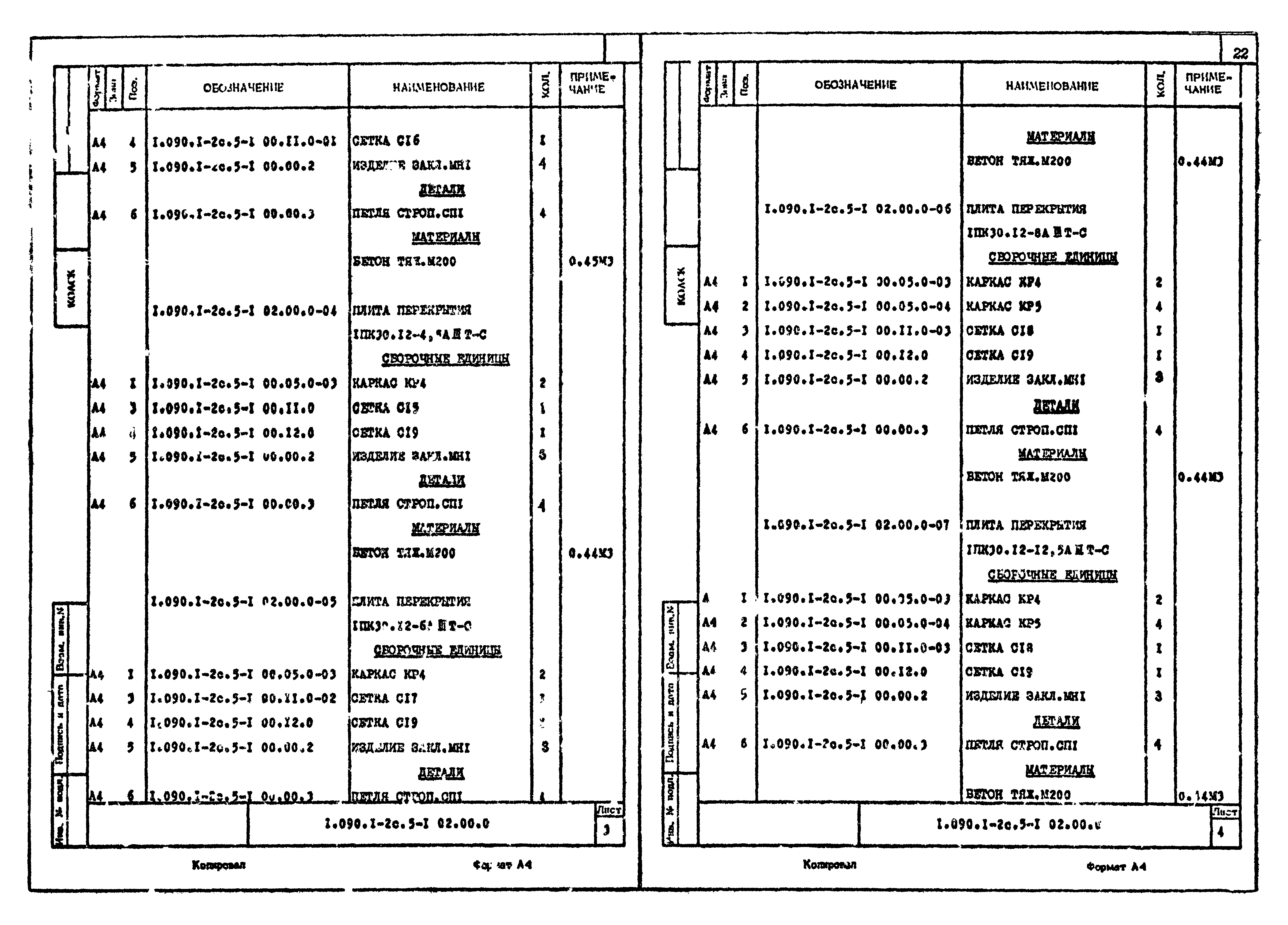 Серия 1.090.1-2с