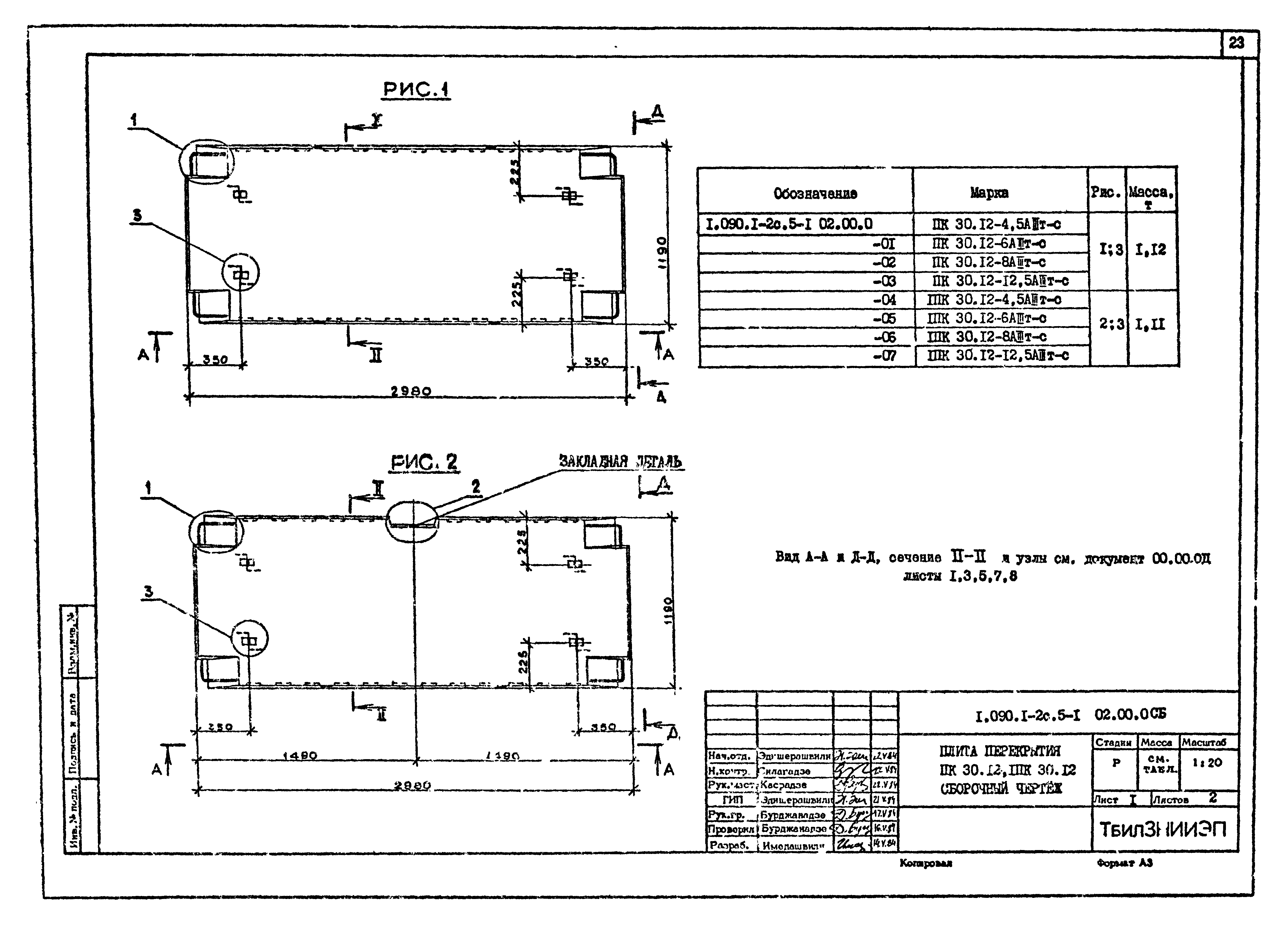 Серия 1.090.1-2с