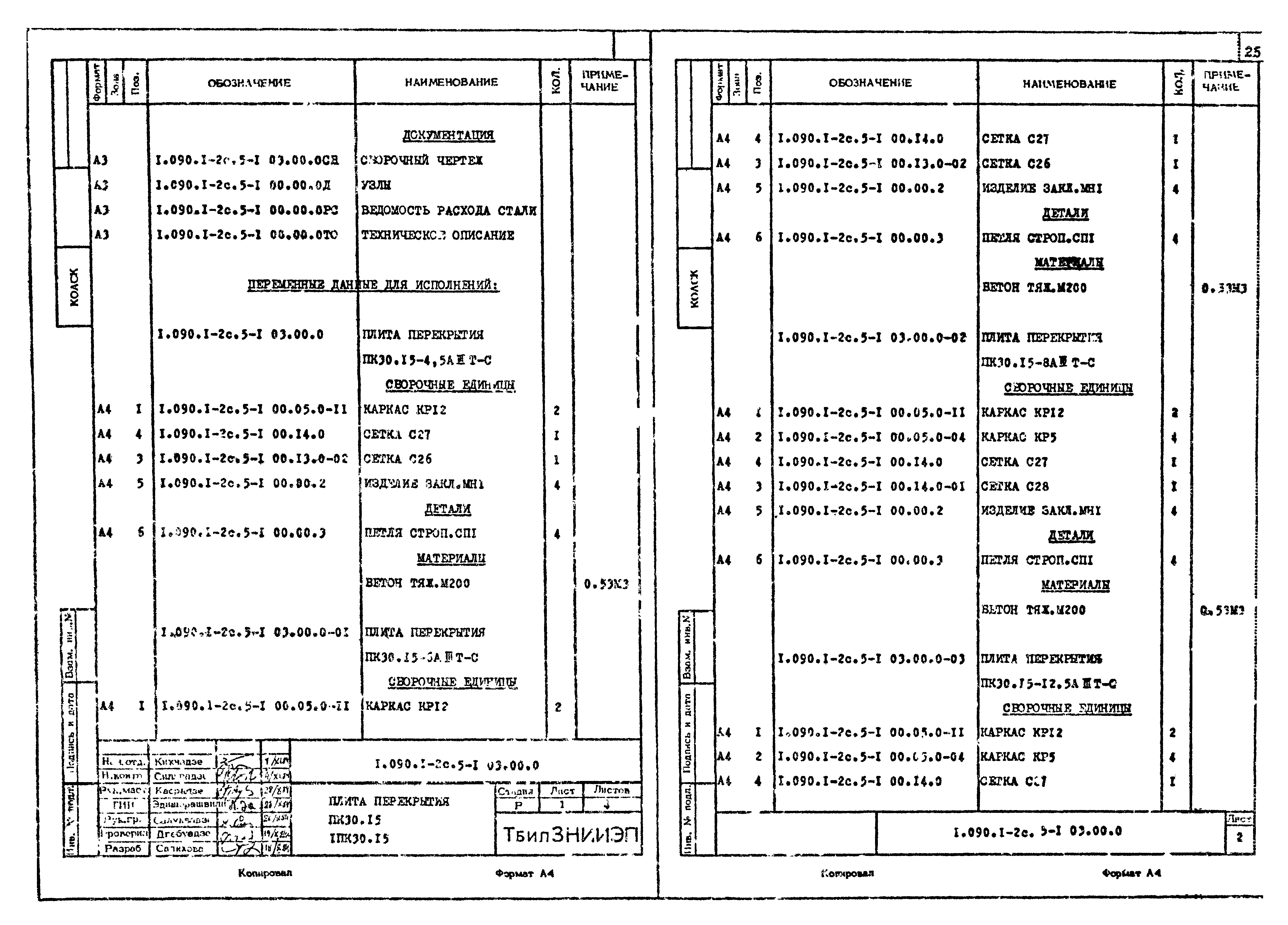 Серия 1.090.1-2с