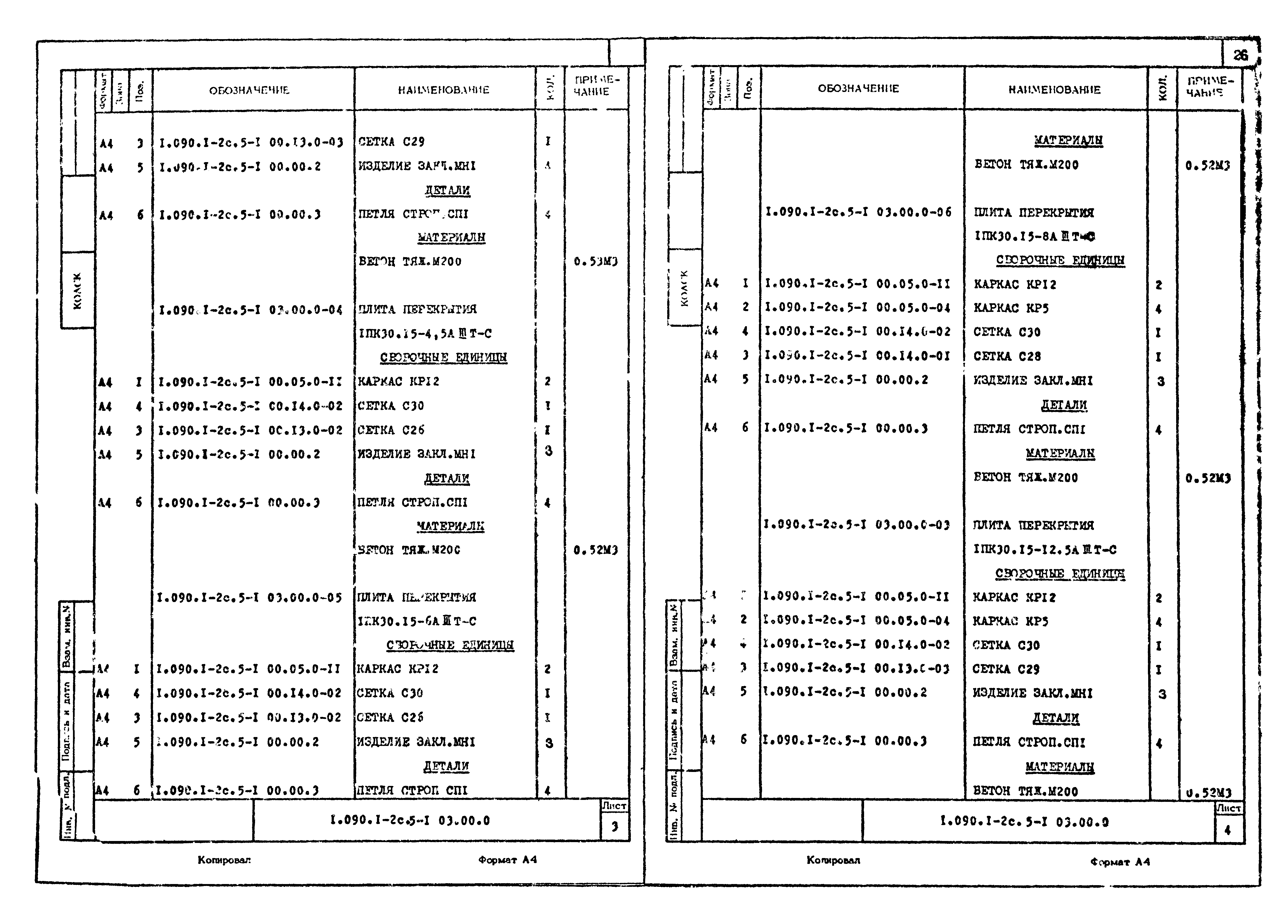 Серия 1.090.1-2с