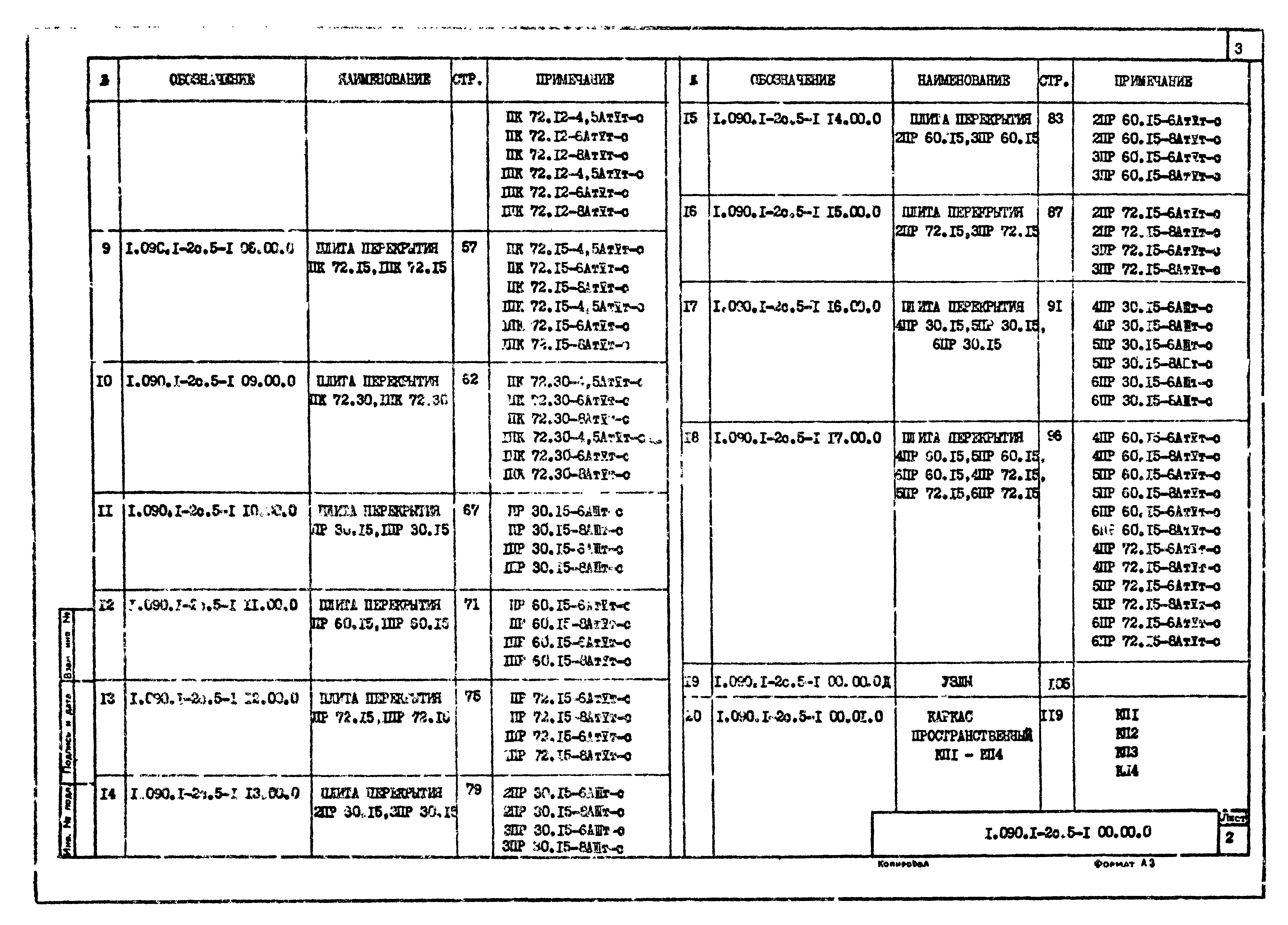 Серия 1.090.1-2с