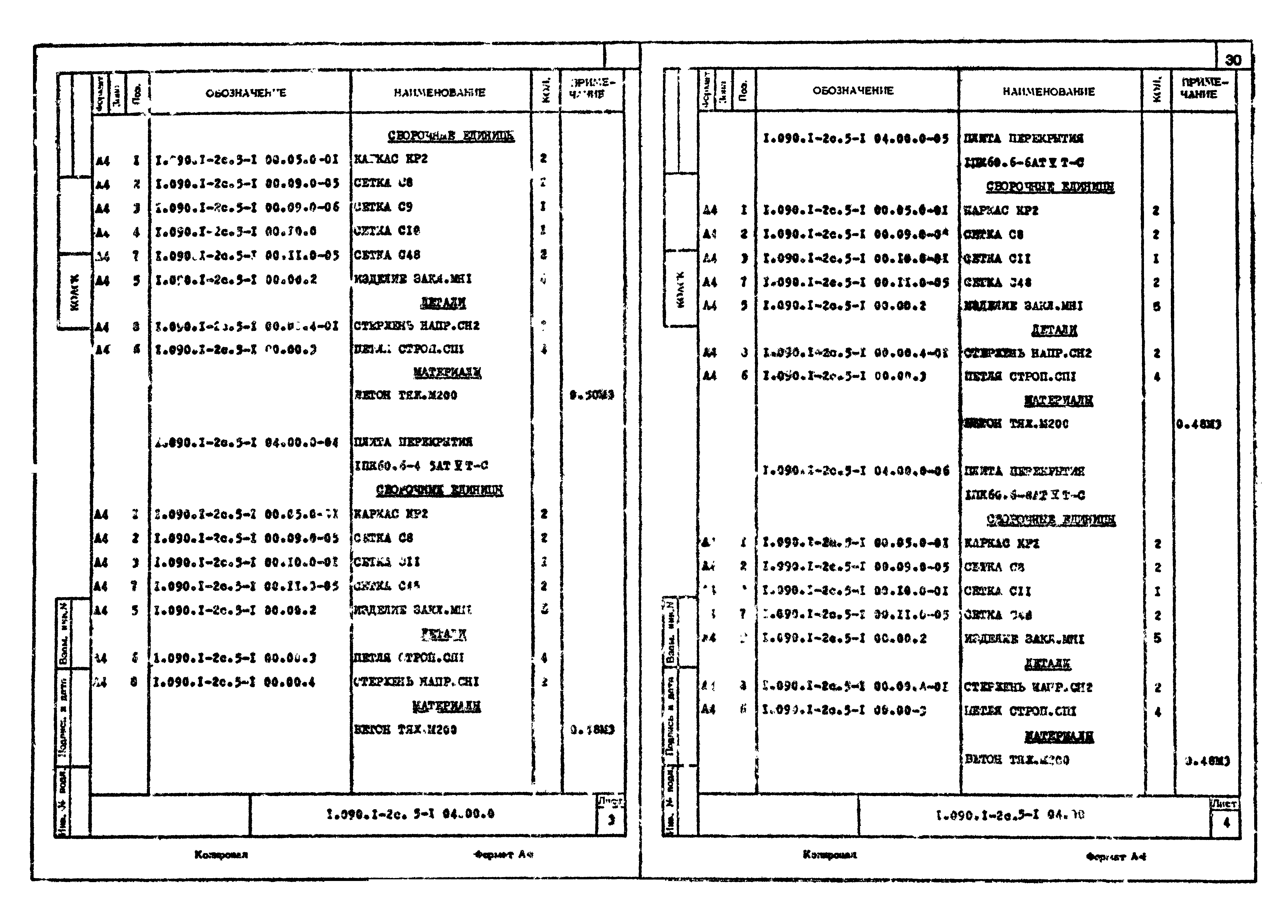 Серия 1.090.1-2с