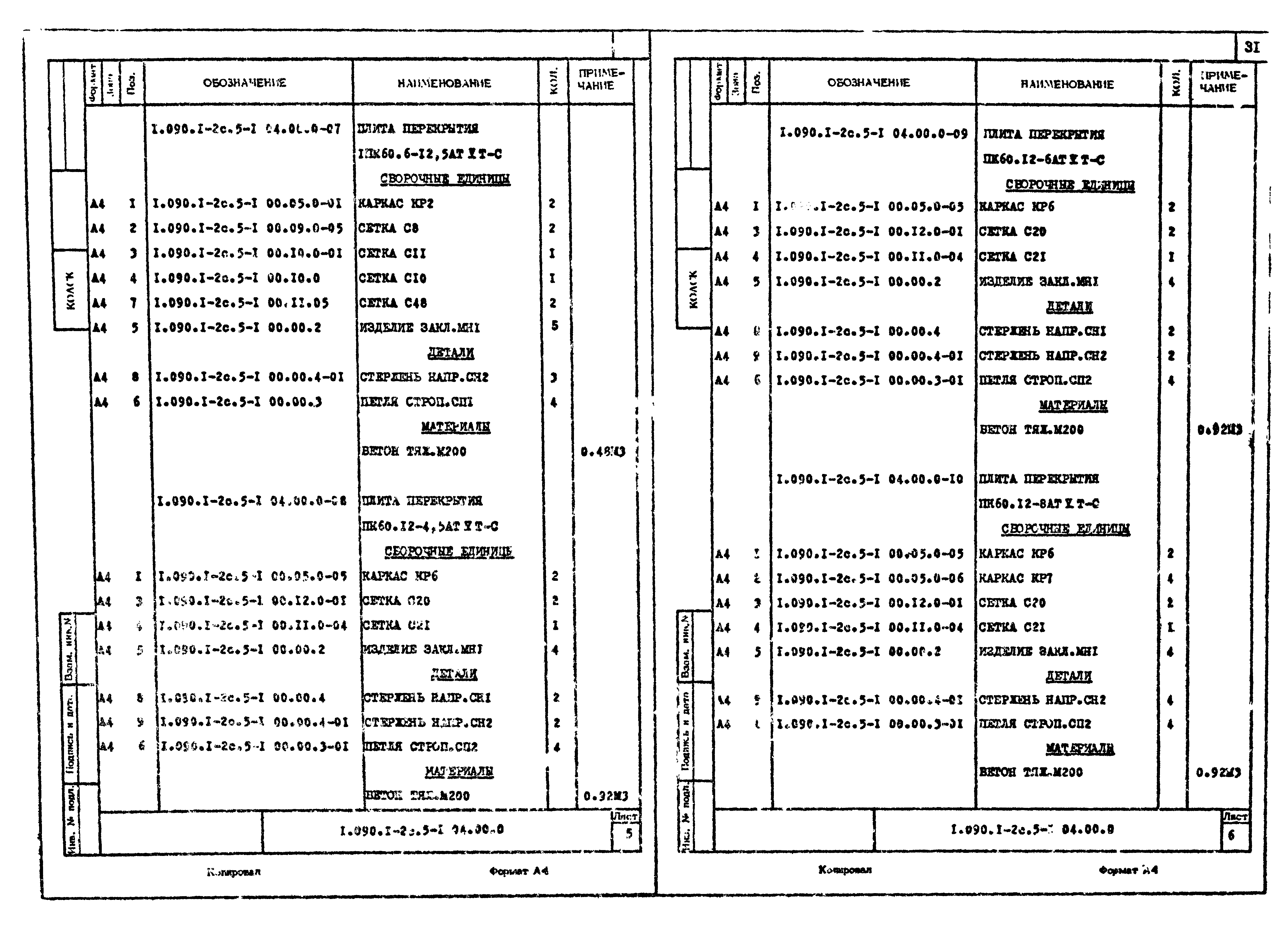 Серия 1.090.1-2с