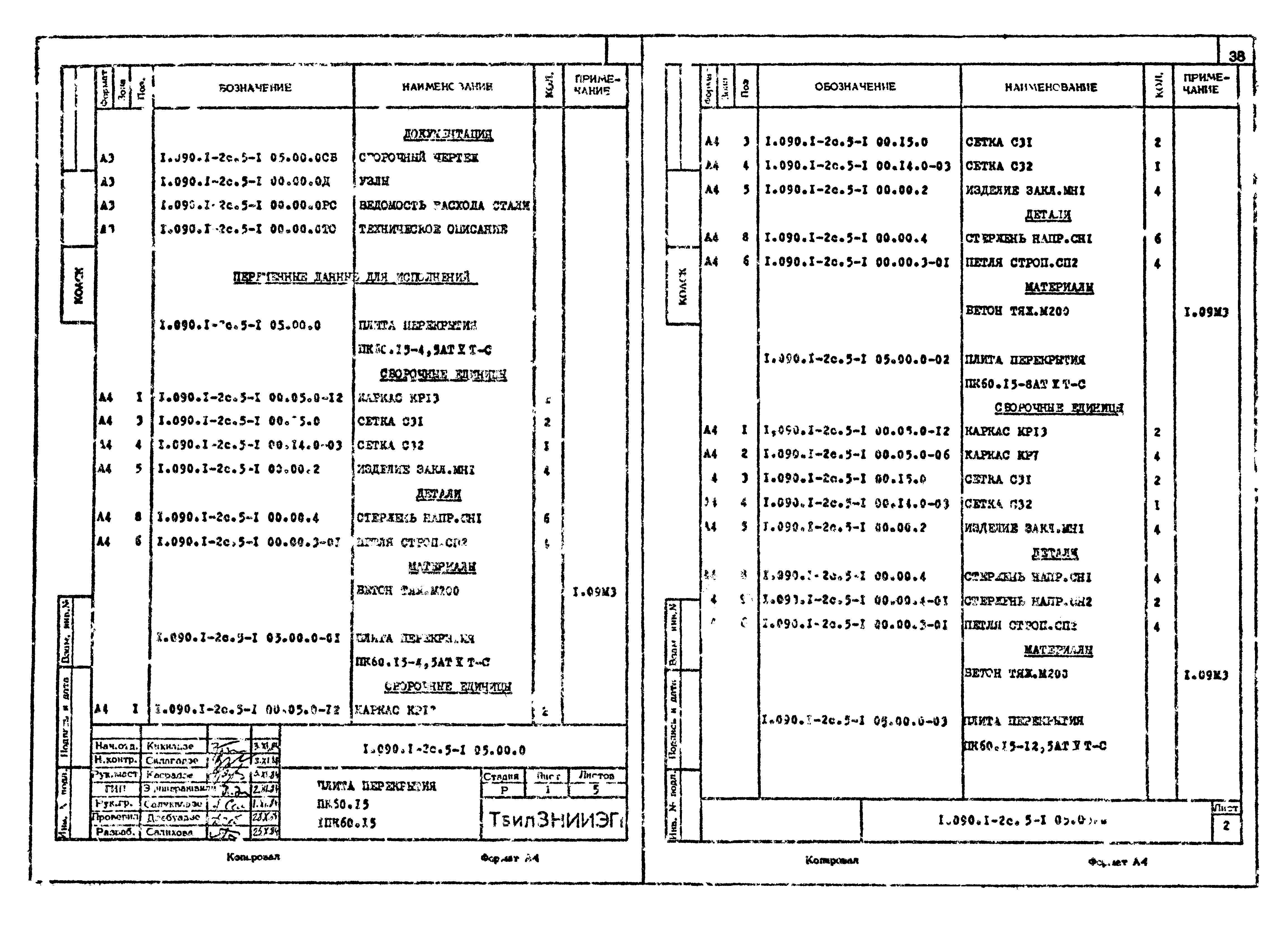 Серия 1.090.1-2с