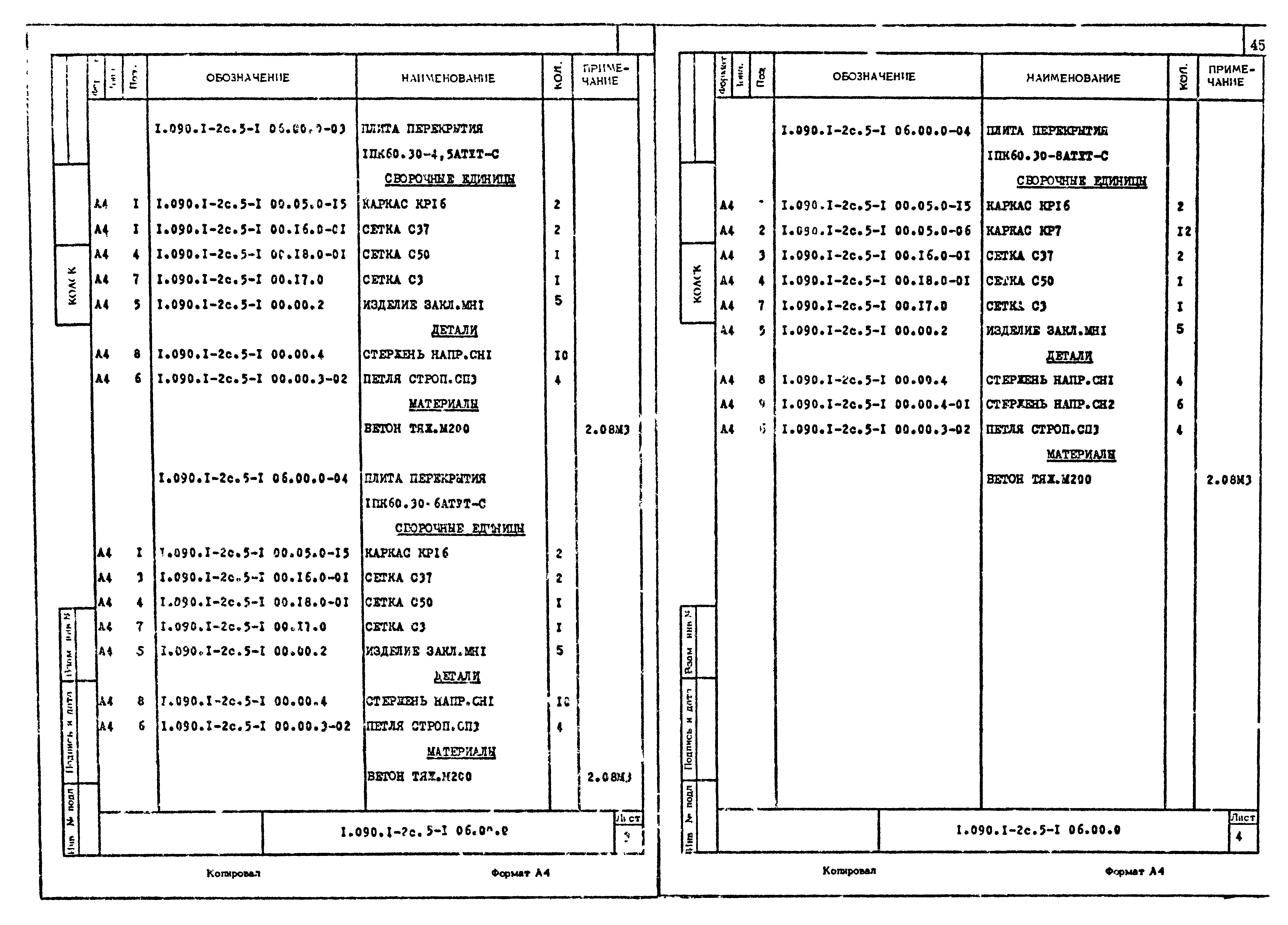 Серия 1.090.1-2с