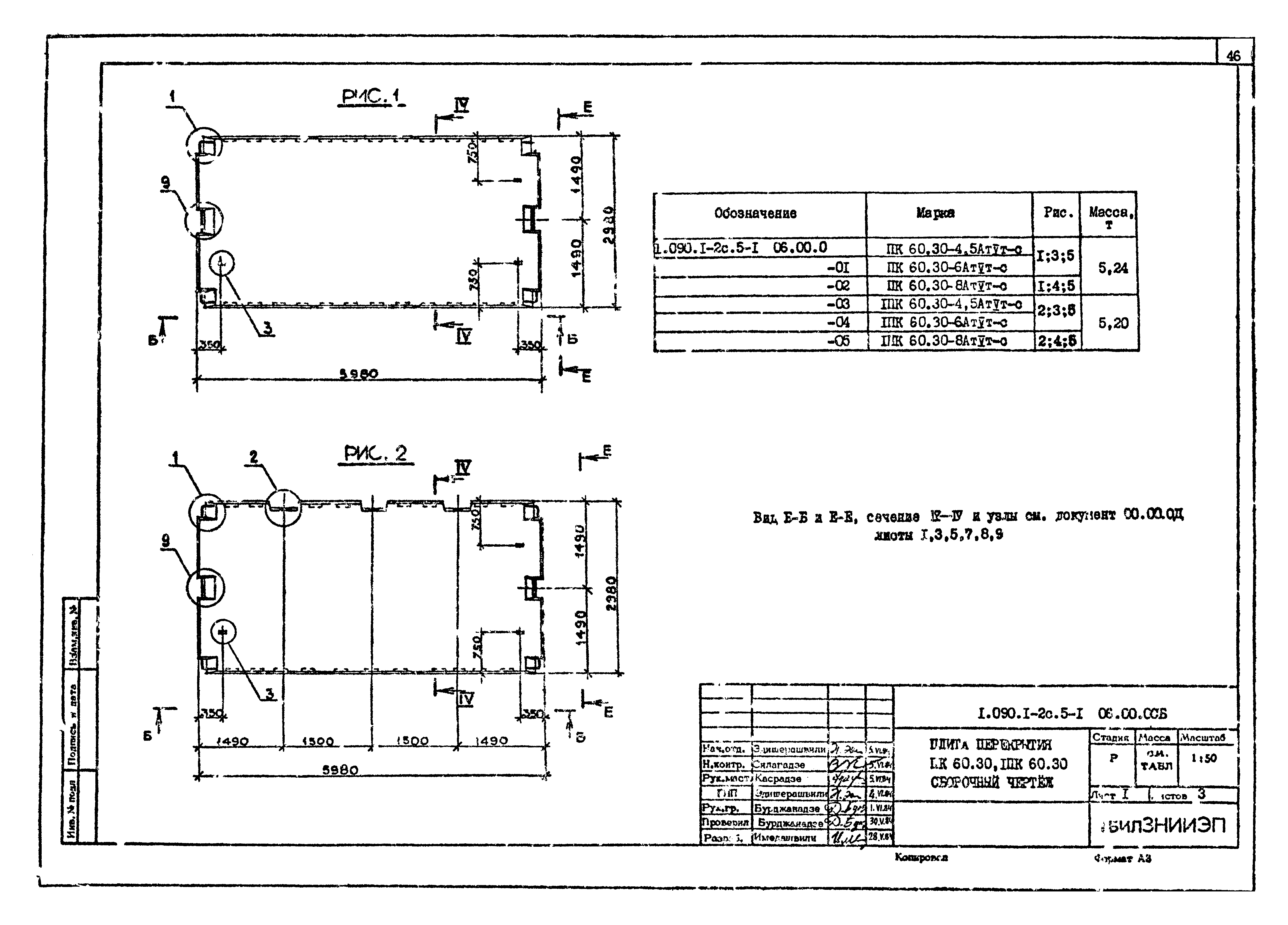 Серия 1.090.1-2с