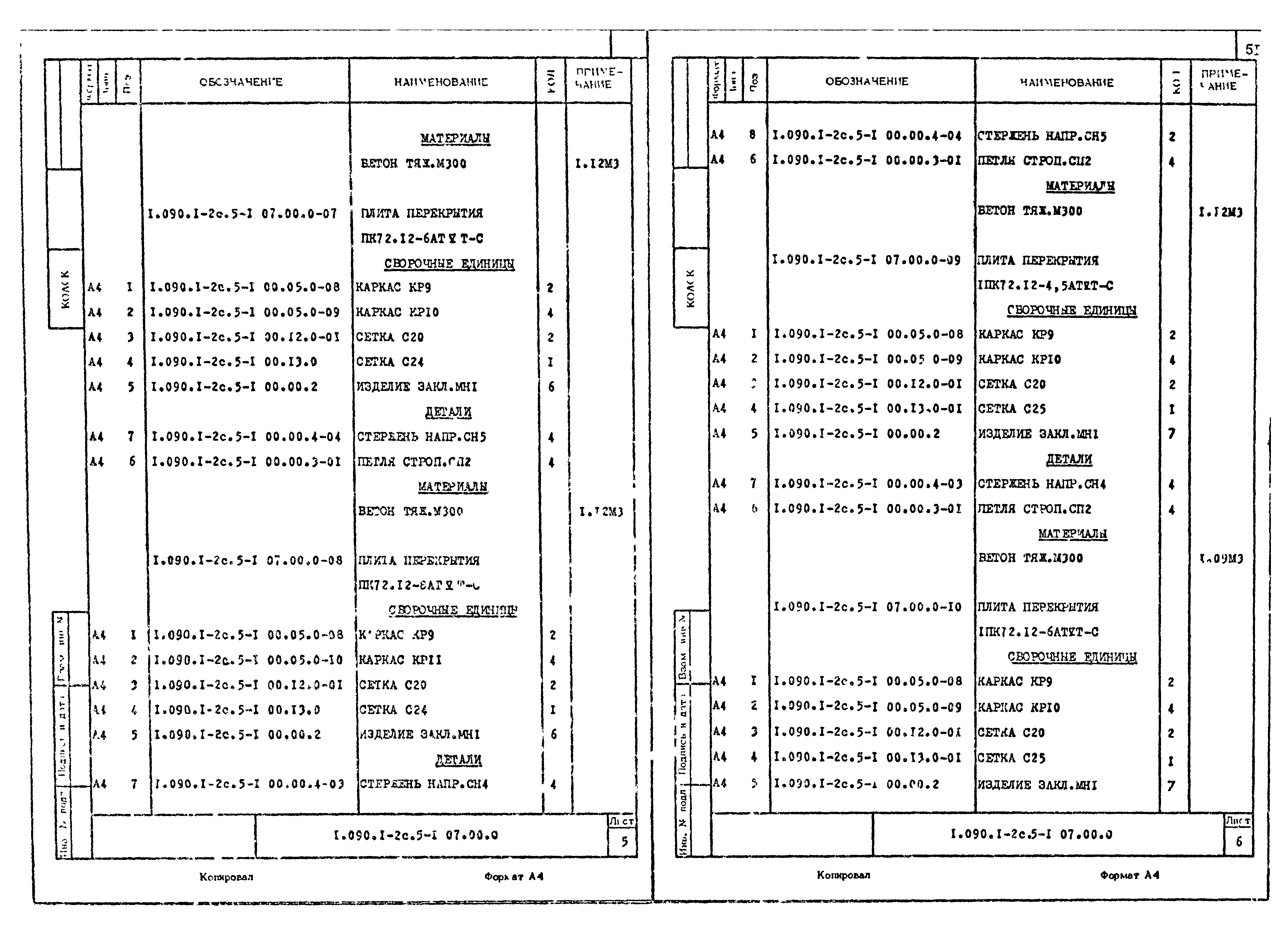 Серия 1.090.1-2с