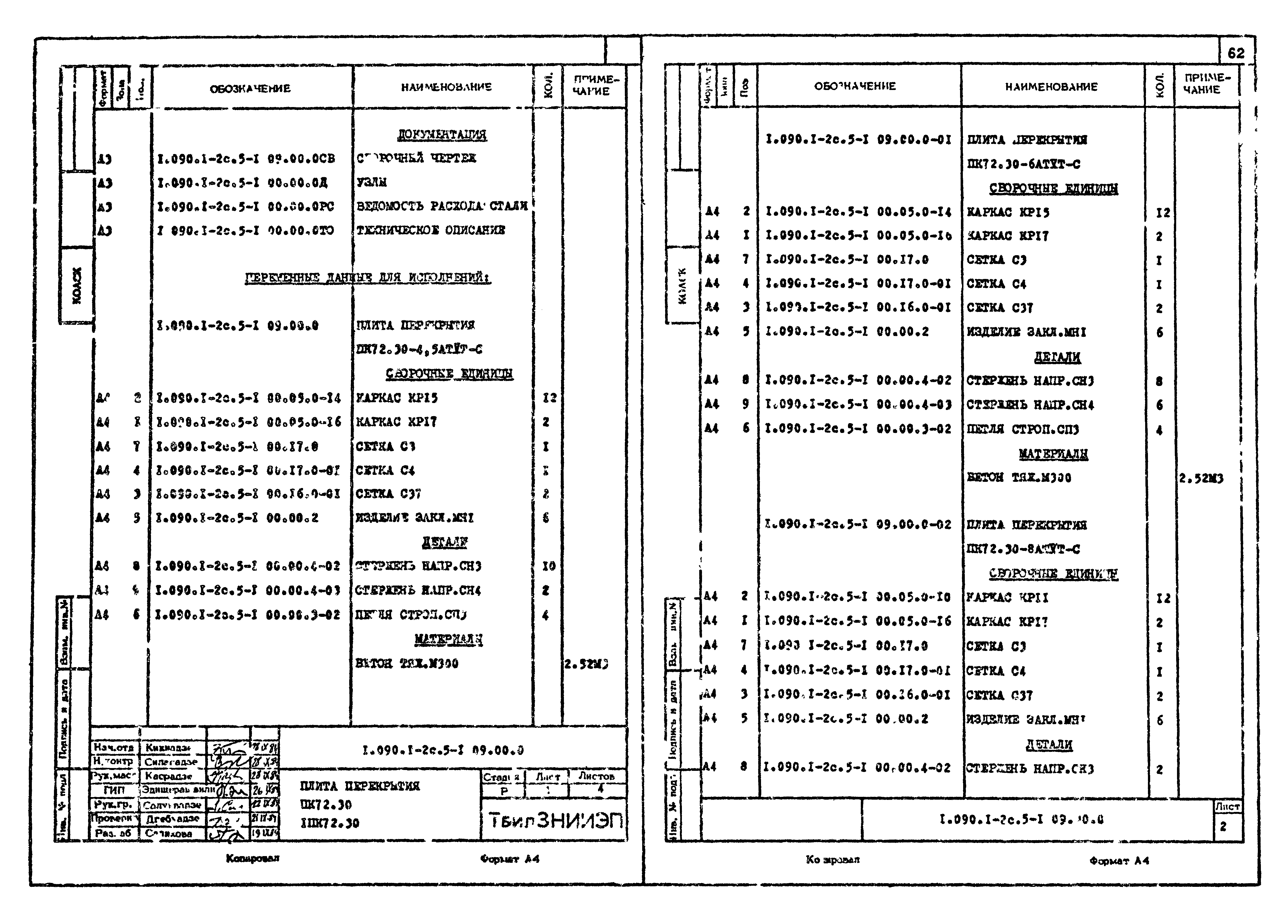 Серия 1.090.1-2с