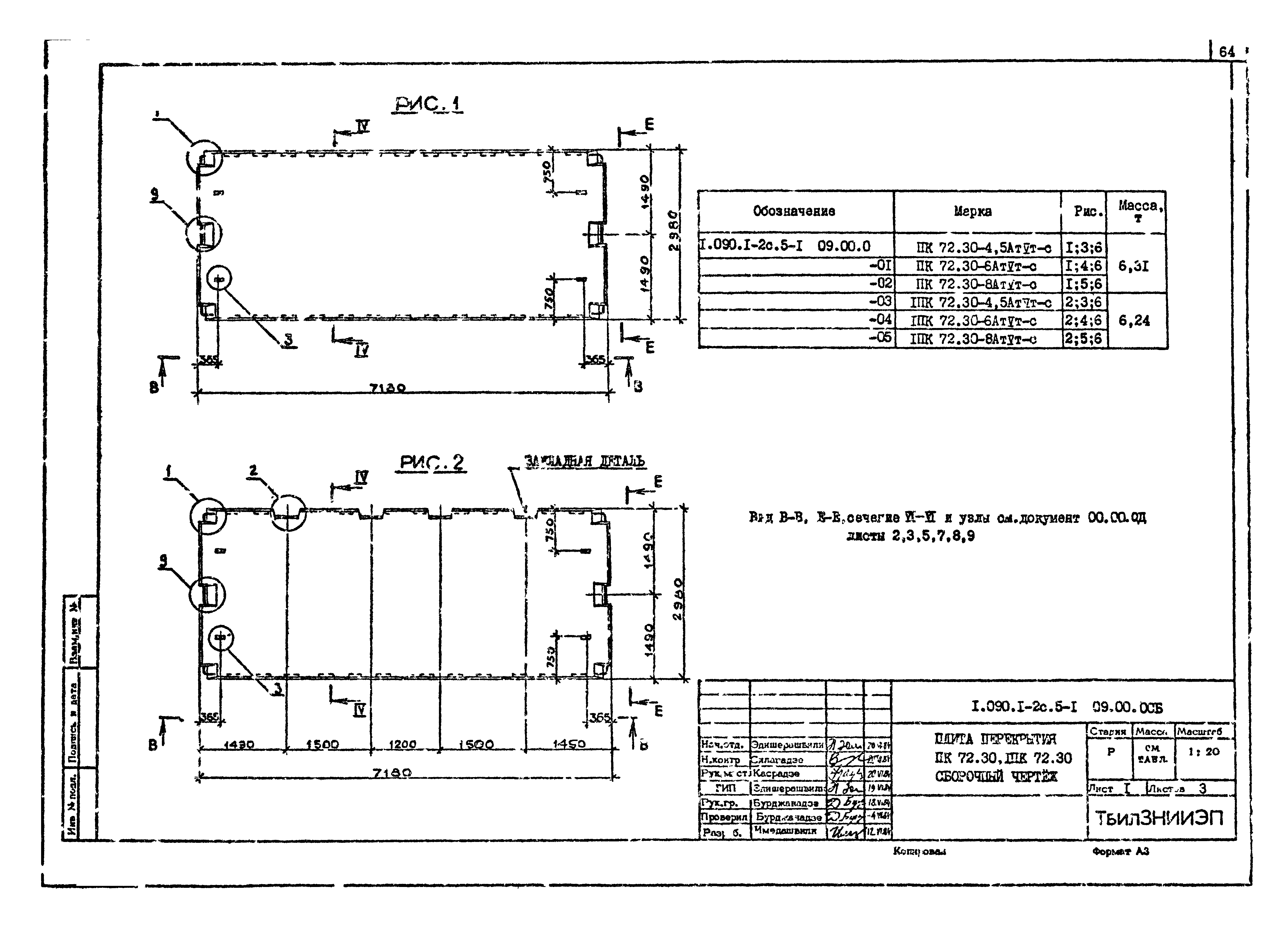 Серия 1.090.1-2с