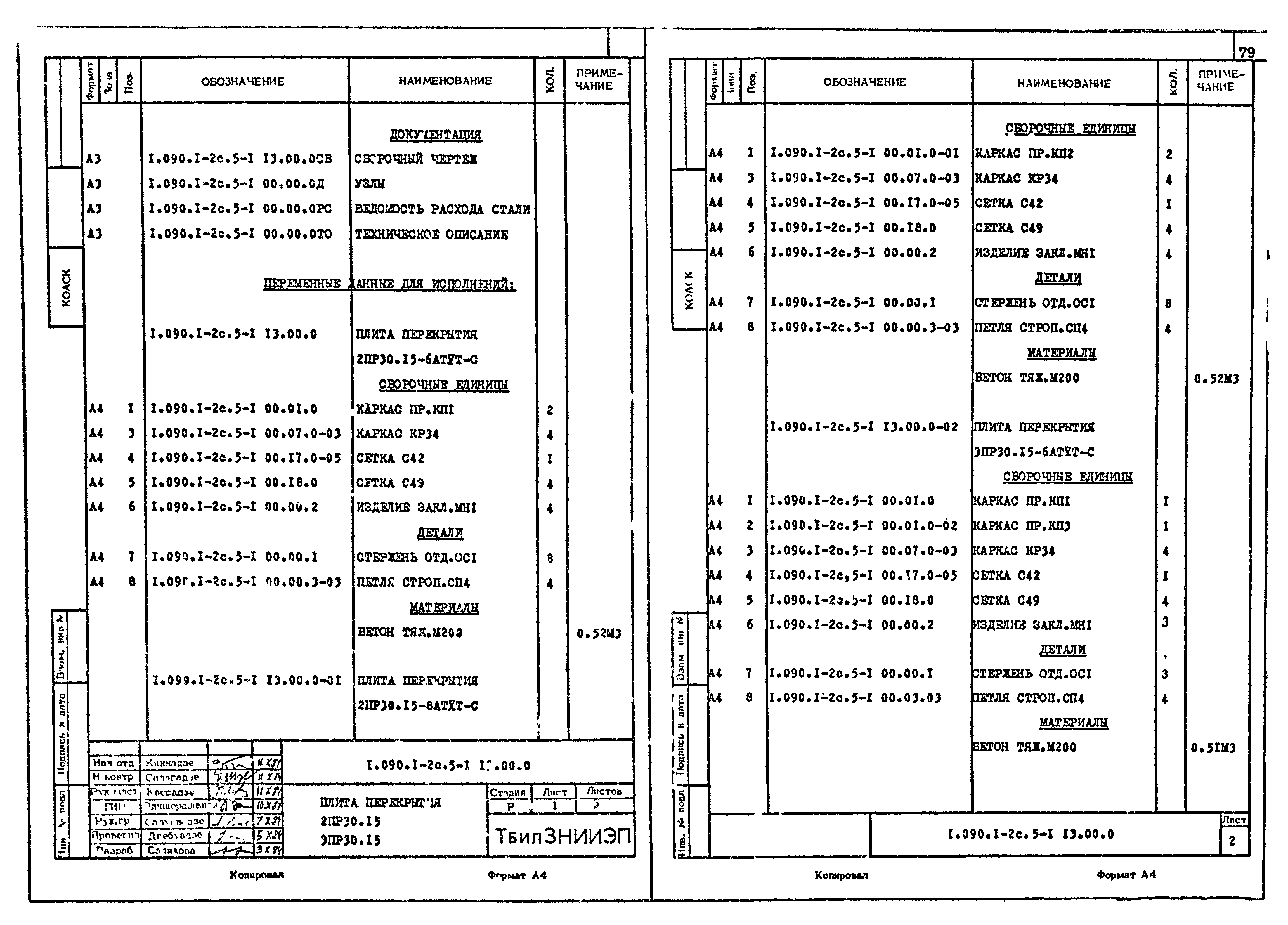 Серия 1.090.1-2с