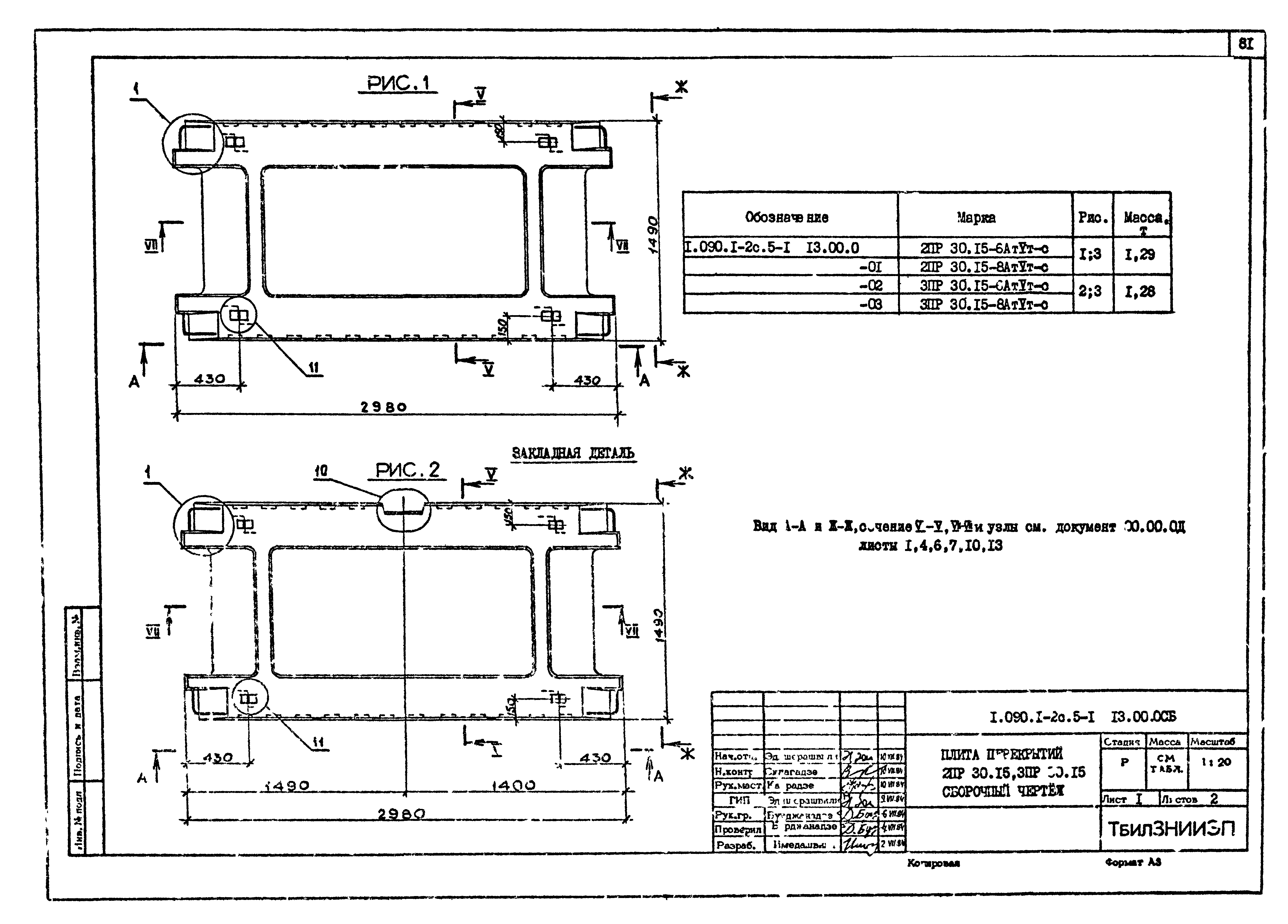 Серия 1.090.1-2с