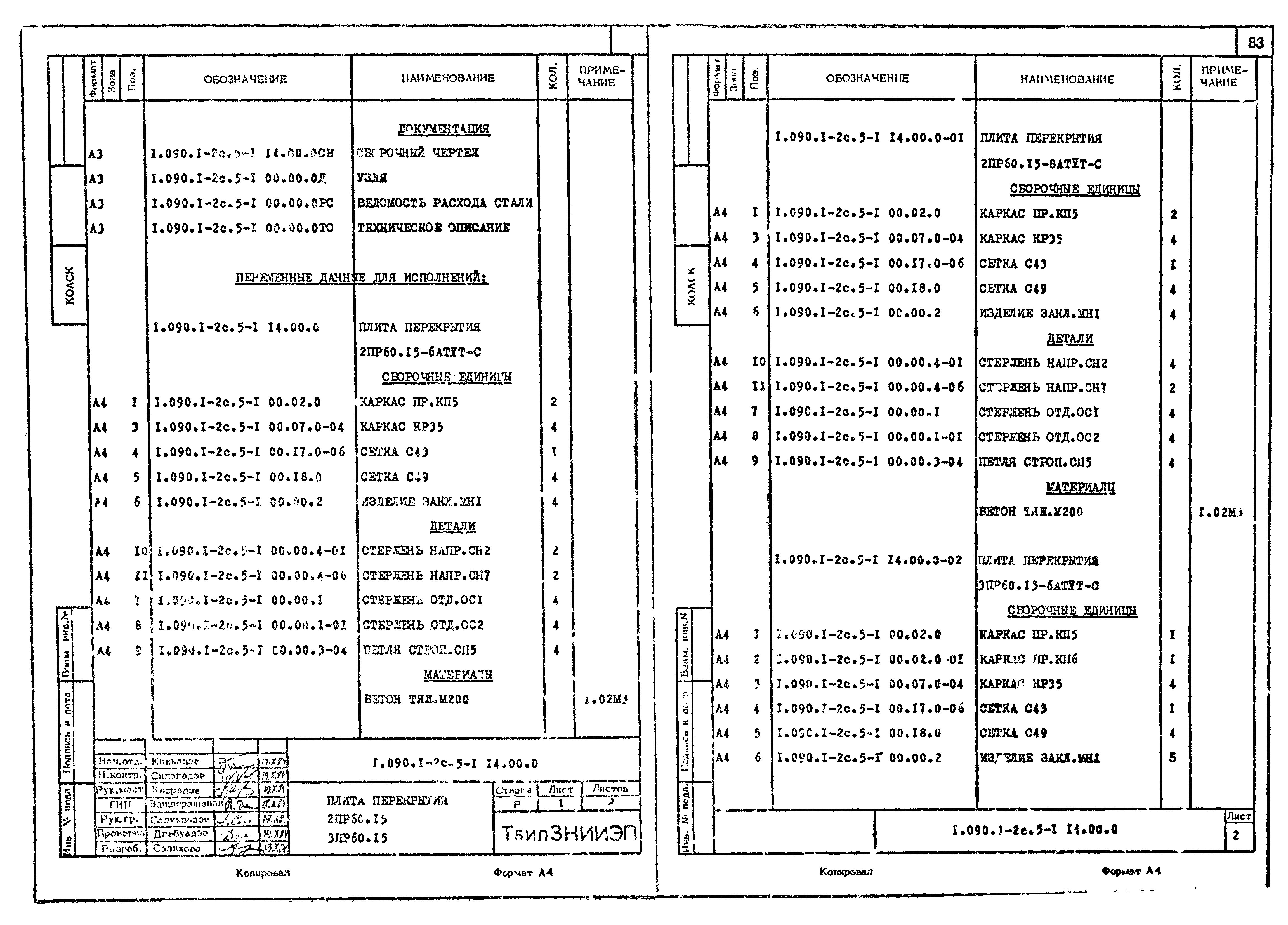 Серия 1.090.1-2с