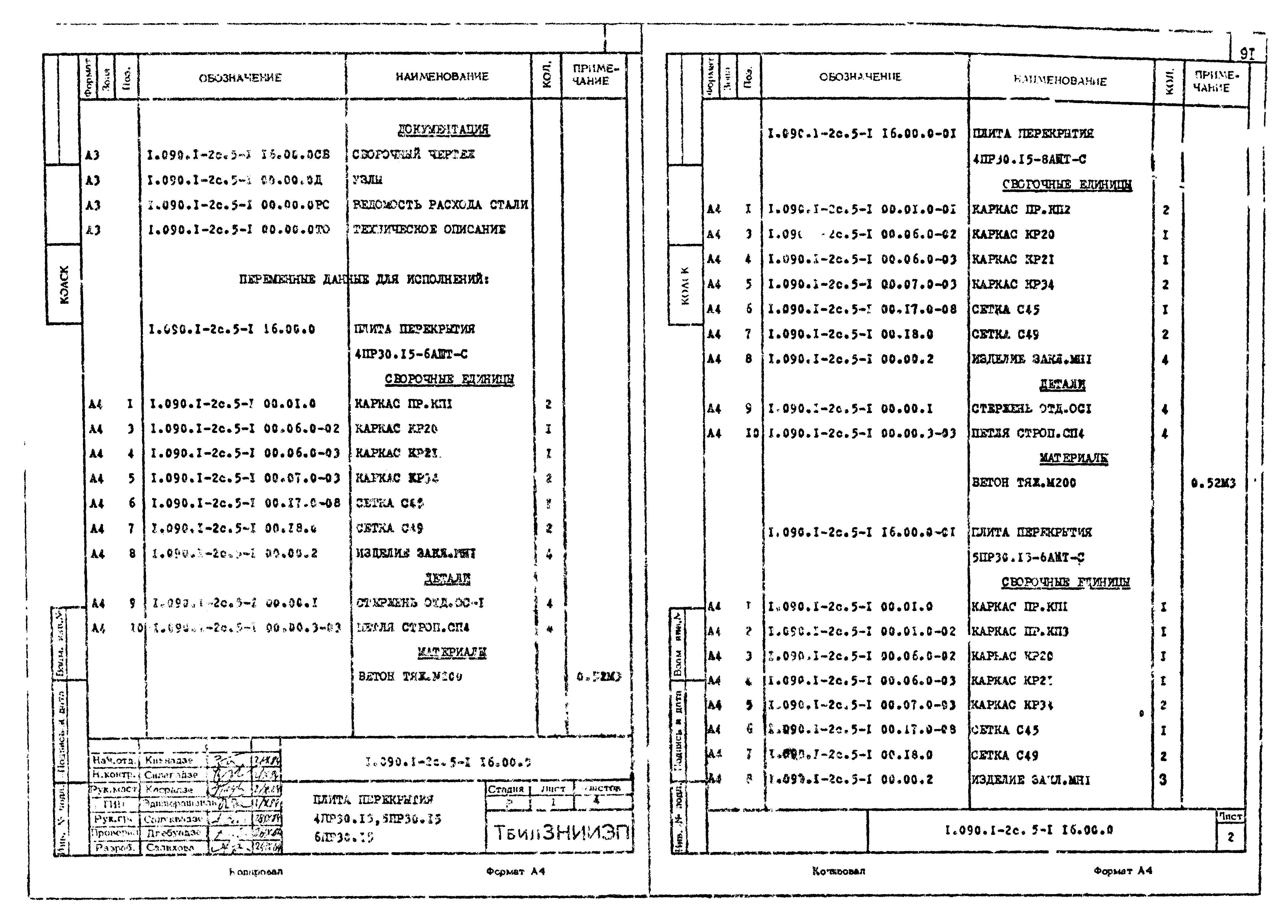 Серия 1.090.1-2с