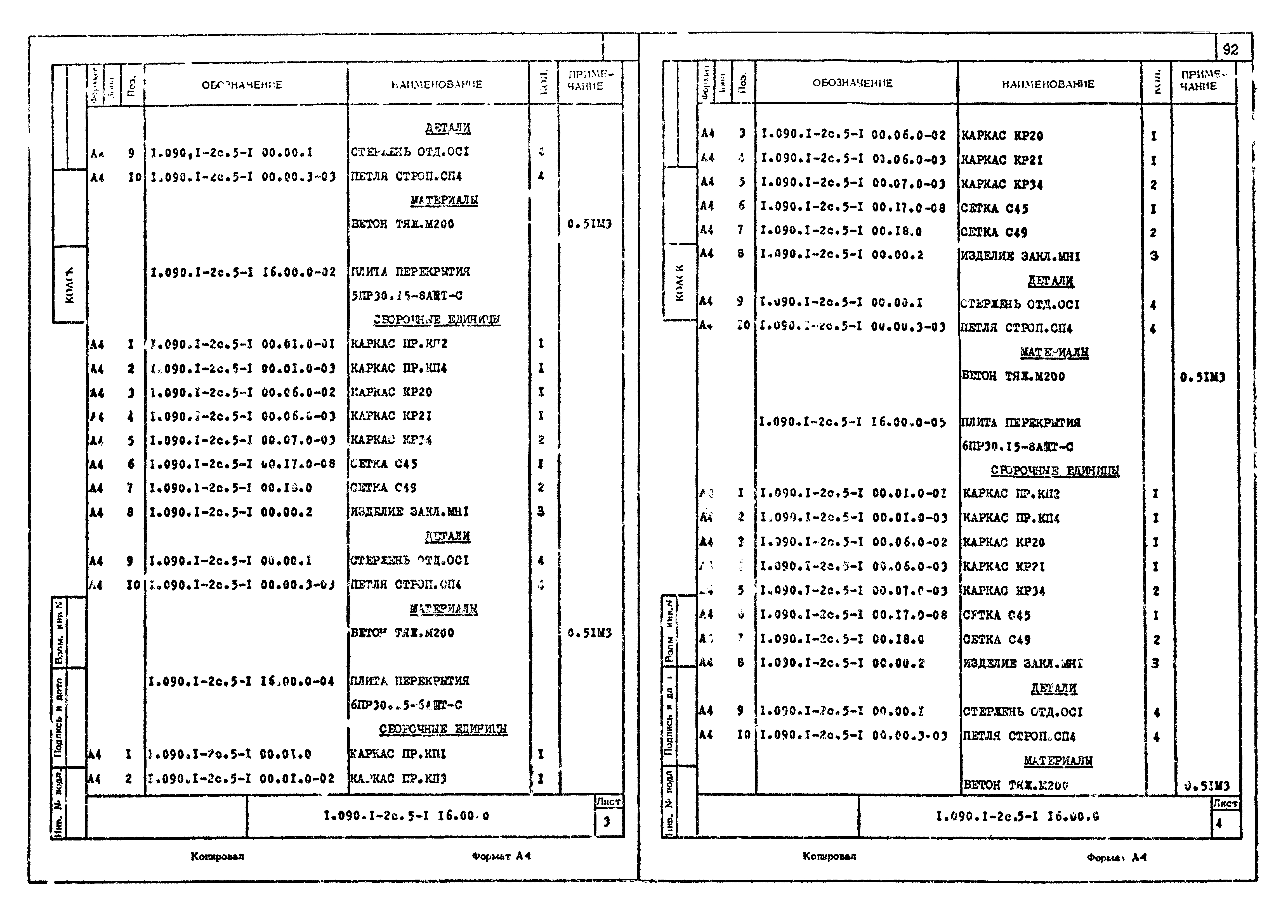 Серия 1.090.1-2с