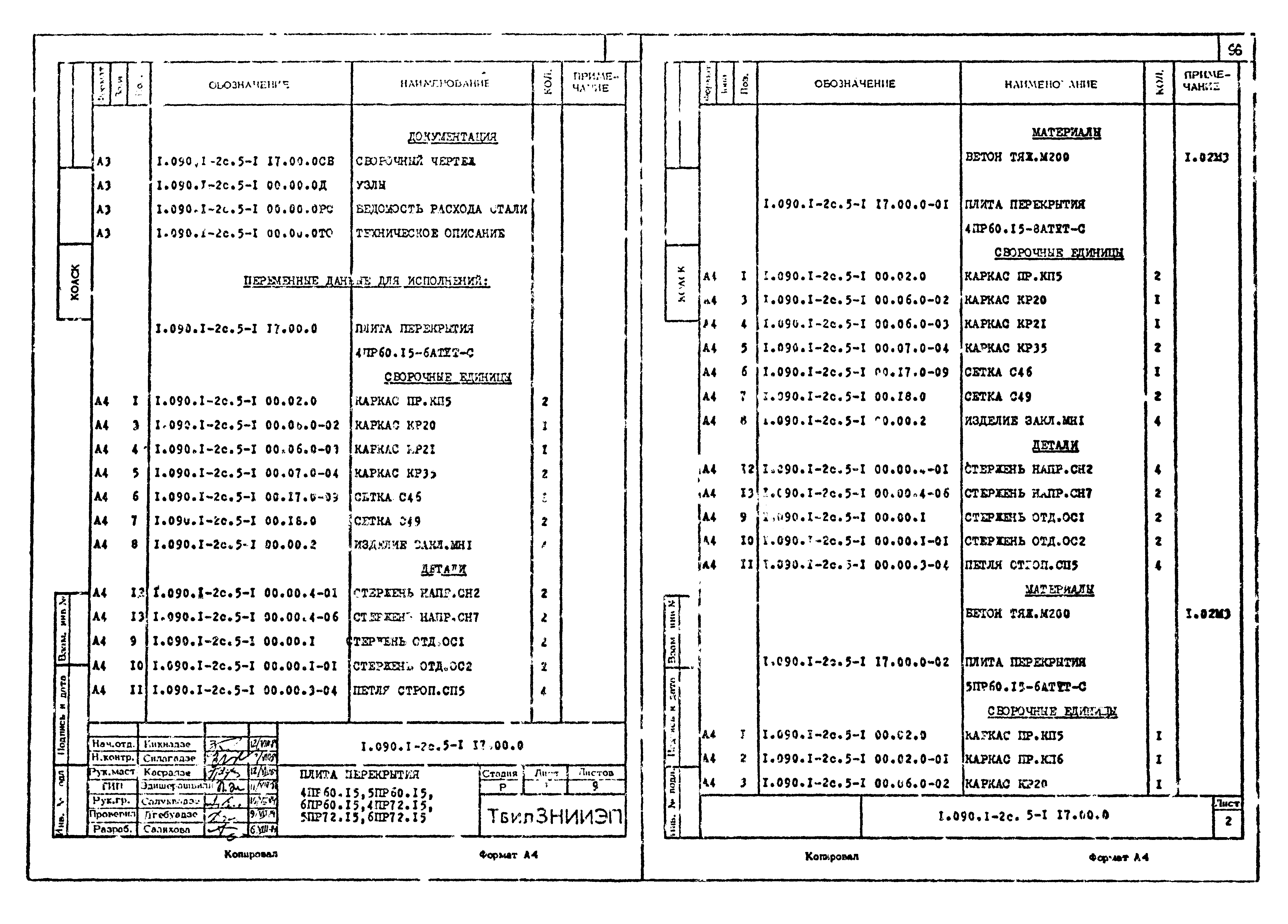 Серия 1.090.1-2с